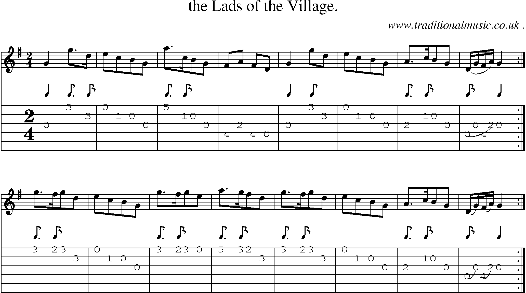 Sheet-Music and Guitar Tabs for The Lads Of The Village