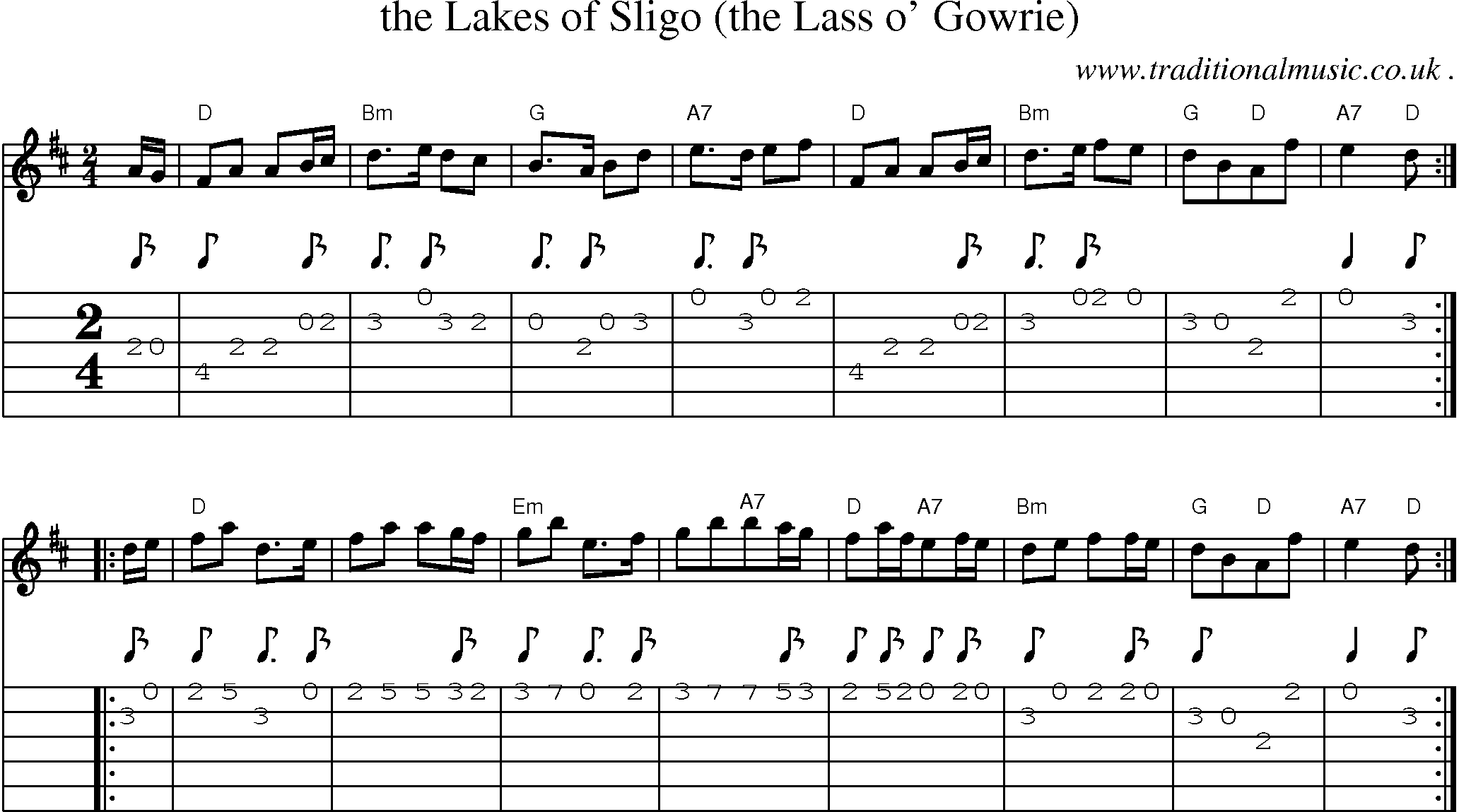 Sheet-Music and Guitar Tabs for The Lakes Of Sligo (the Lass O Gowrie)