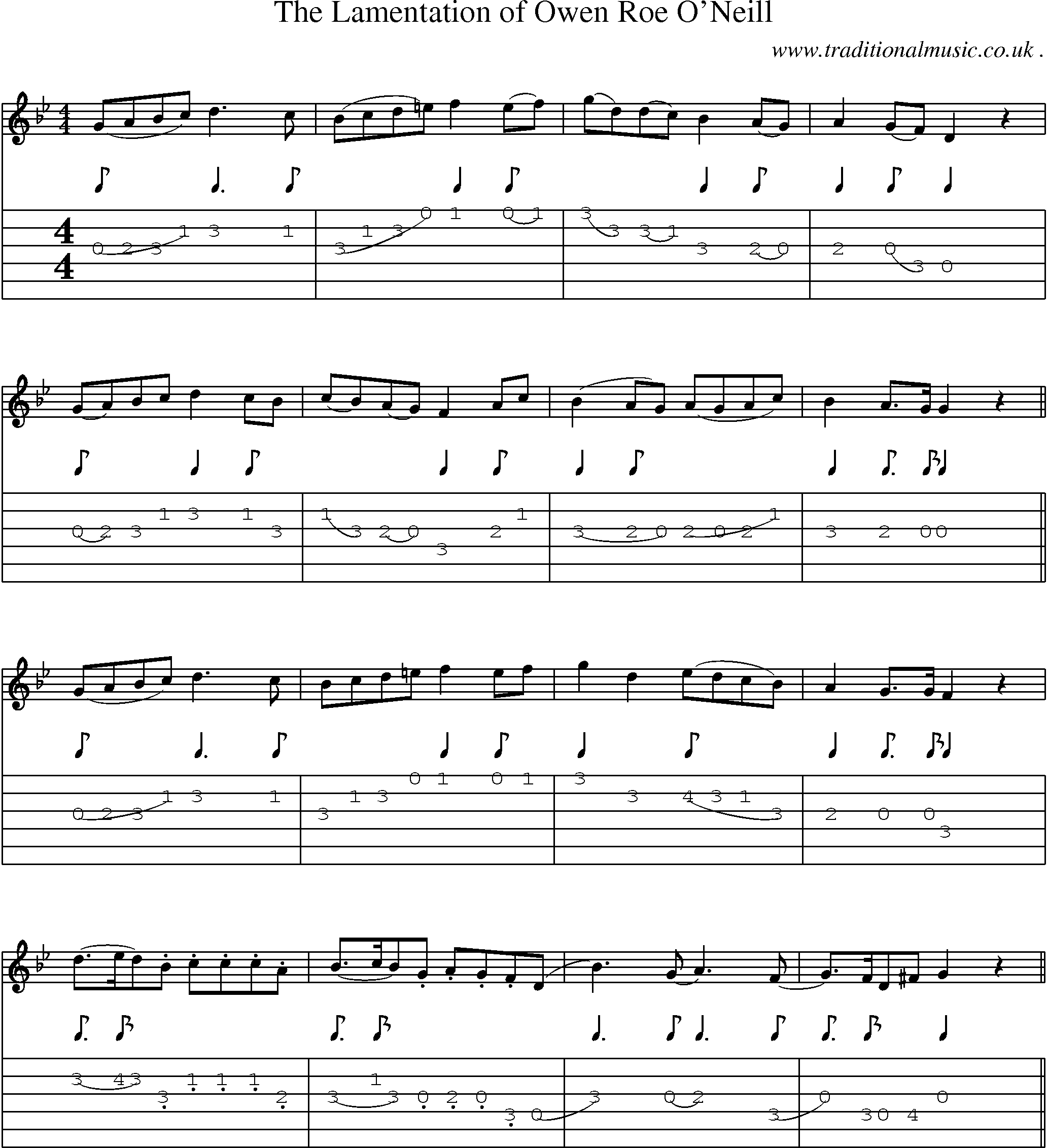 Sheet-Music and Guitar Tabs for The Lamentation Of Owen Roe Oneill