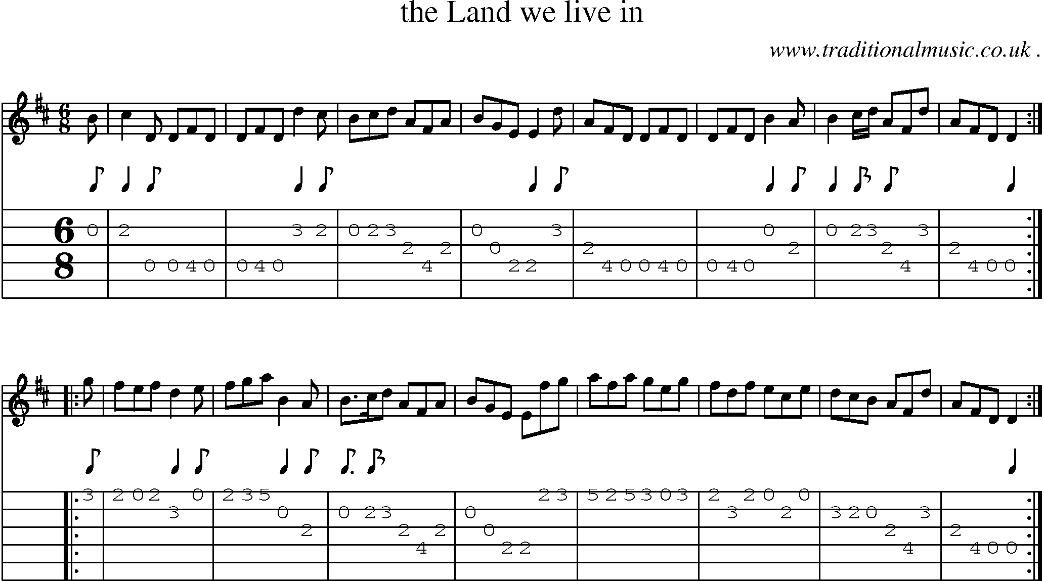 Sheet-Music and Guitar Tabs for The Land We Live In