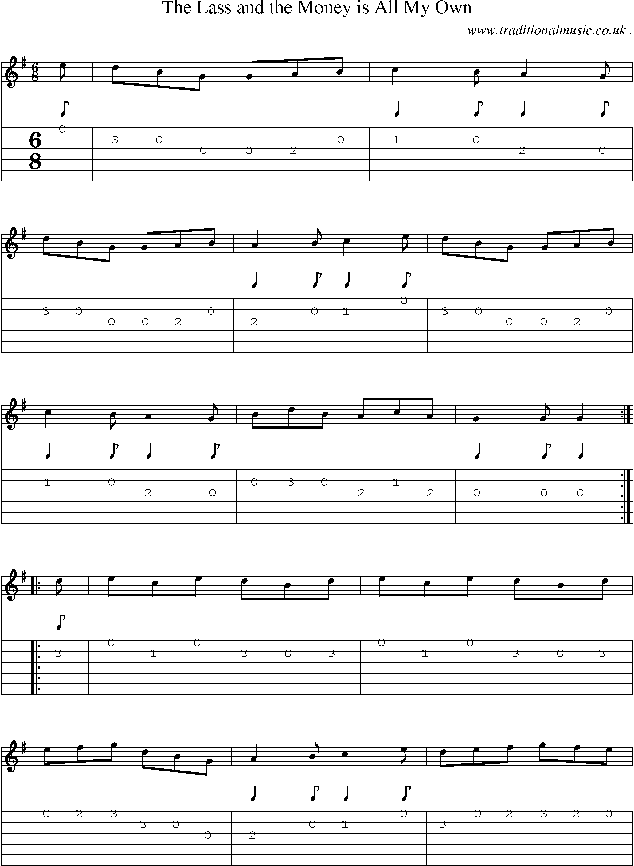 Sheet-Music and Guitar Tabs for The Lass And The Money Is All My Own