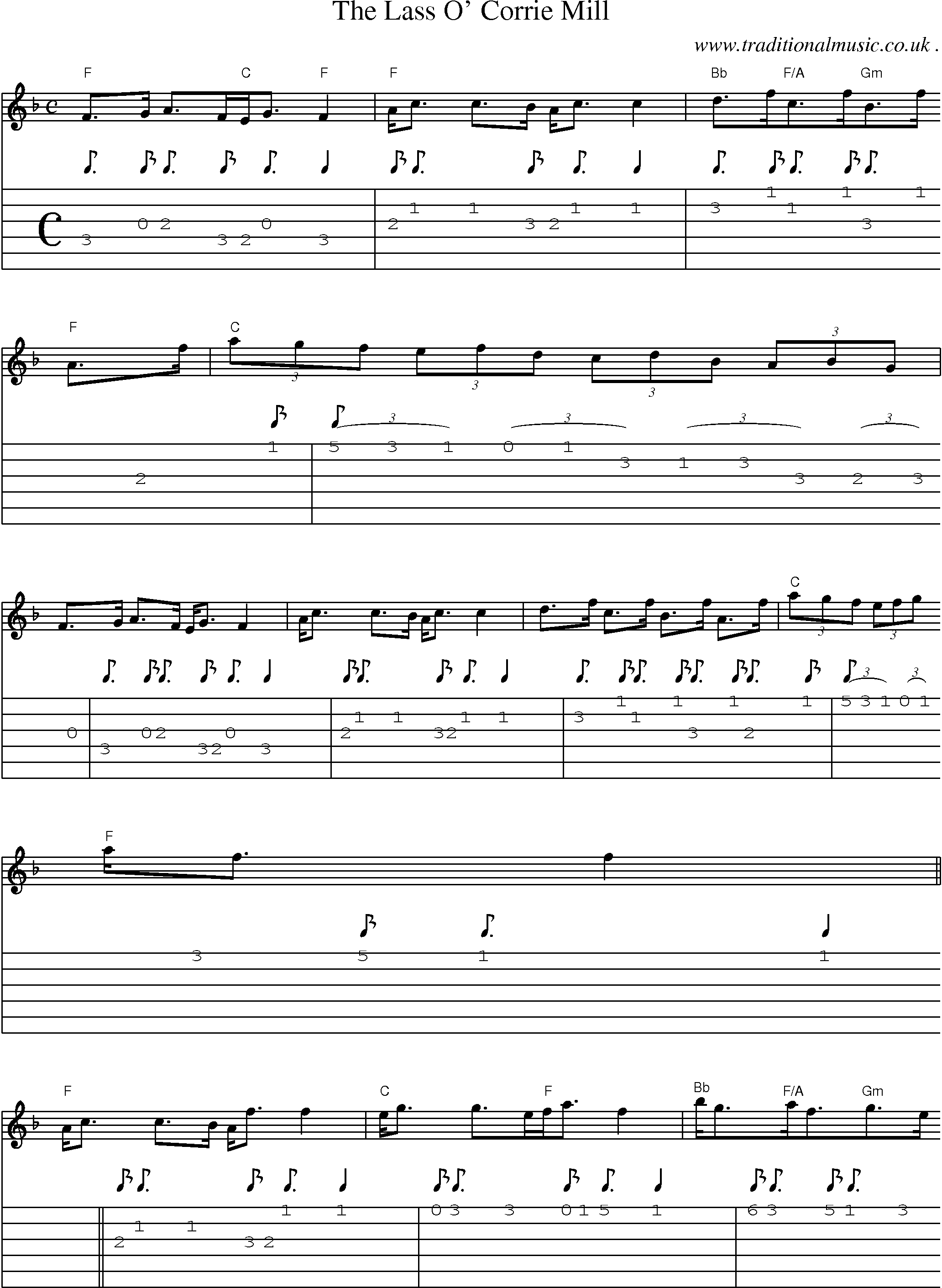 Sheet-Music and Guitar Tabs for The Lass O Corrie Mill