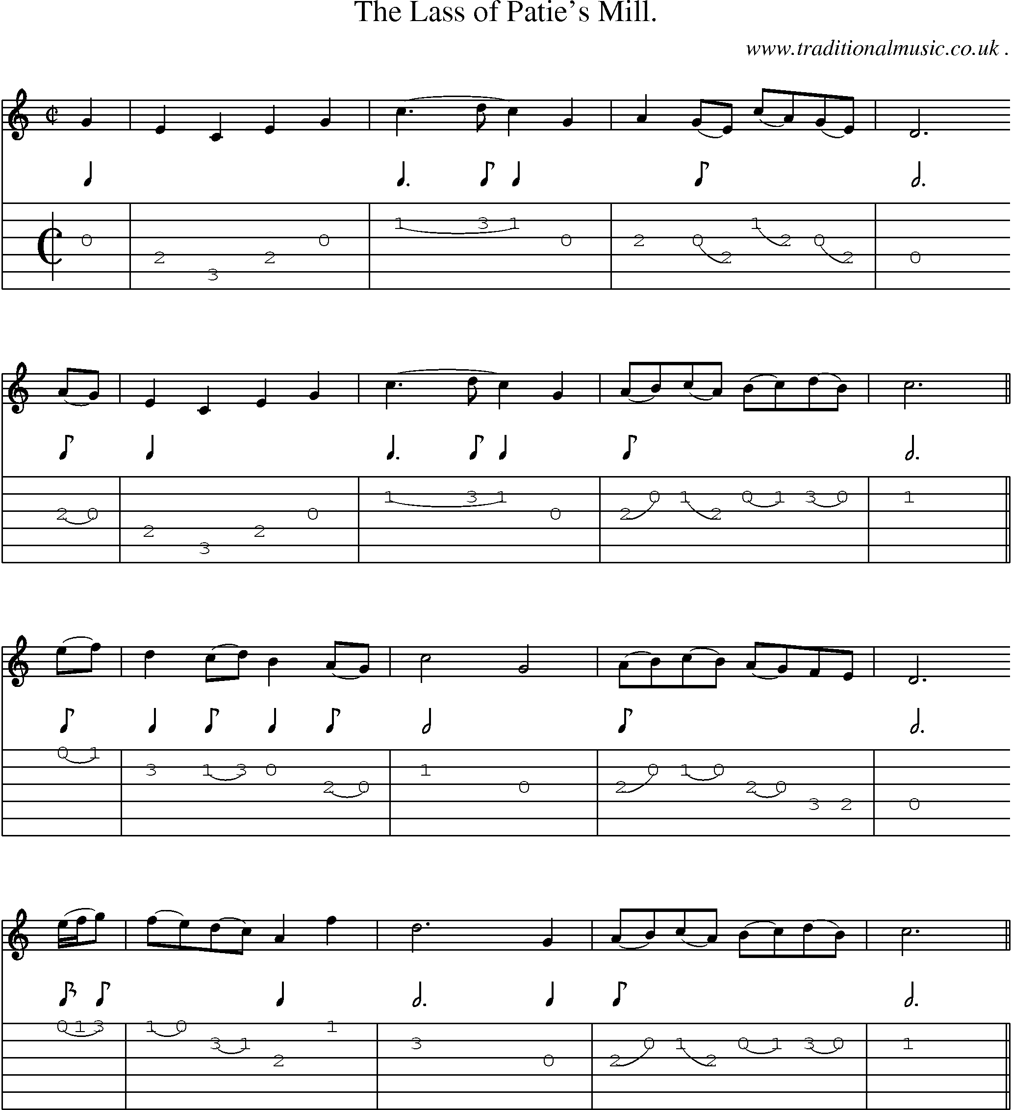 Sheet-Music and Guitar Tabs for The Lass Of Paties Mill