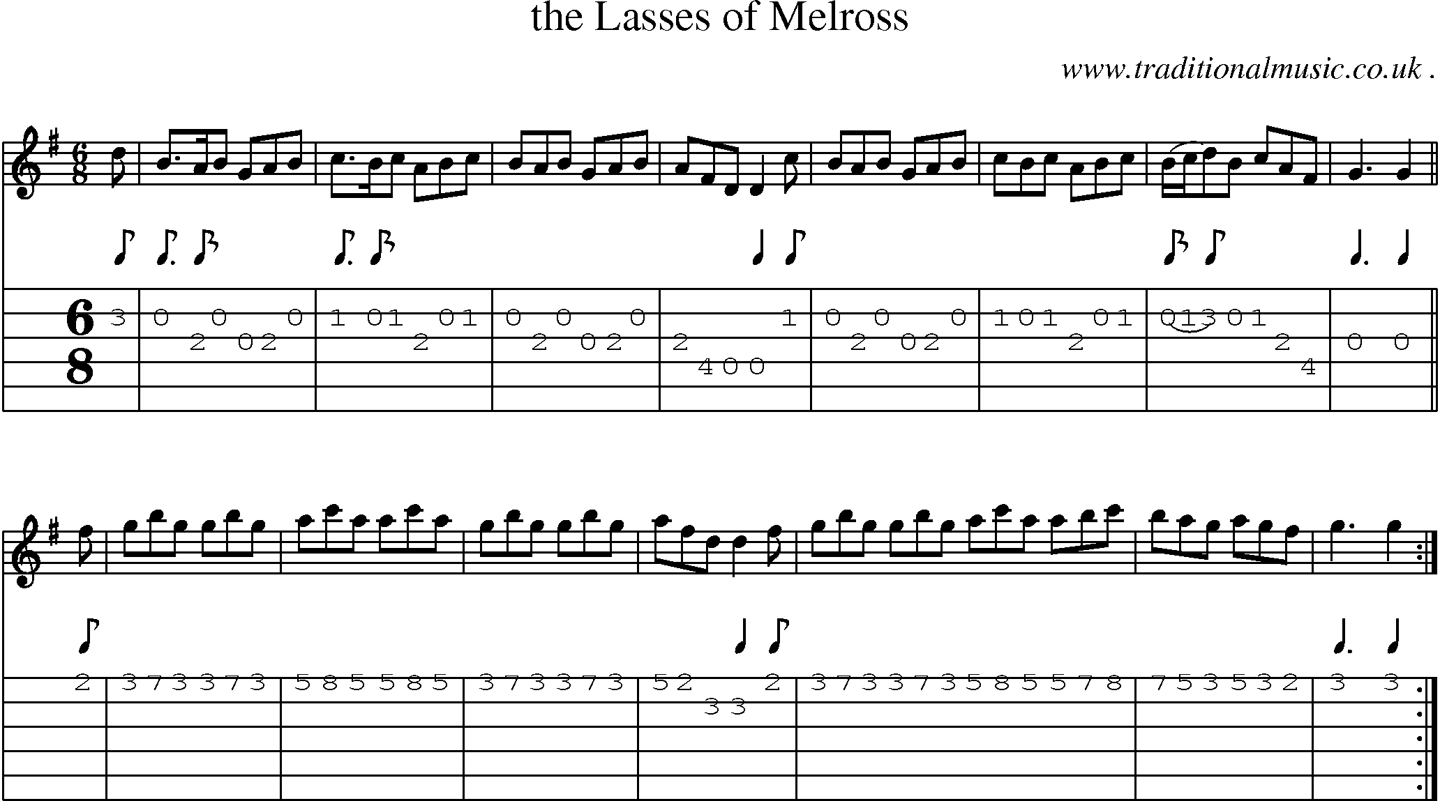 Sheet-Music and Guitar Tabs for The Lasses Of Melross