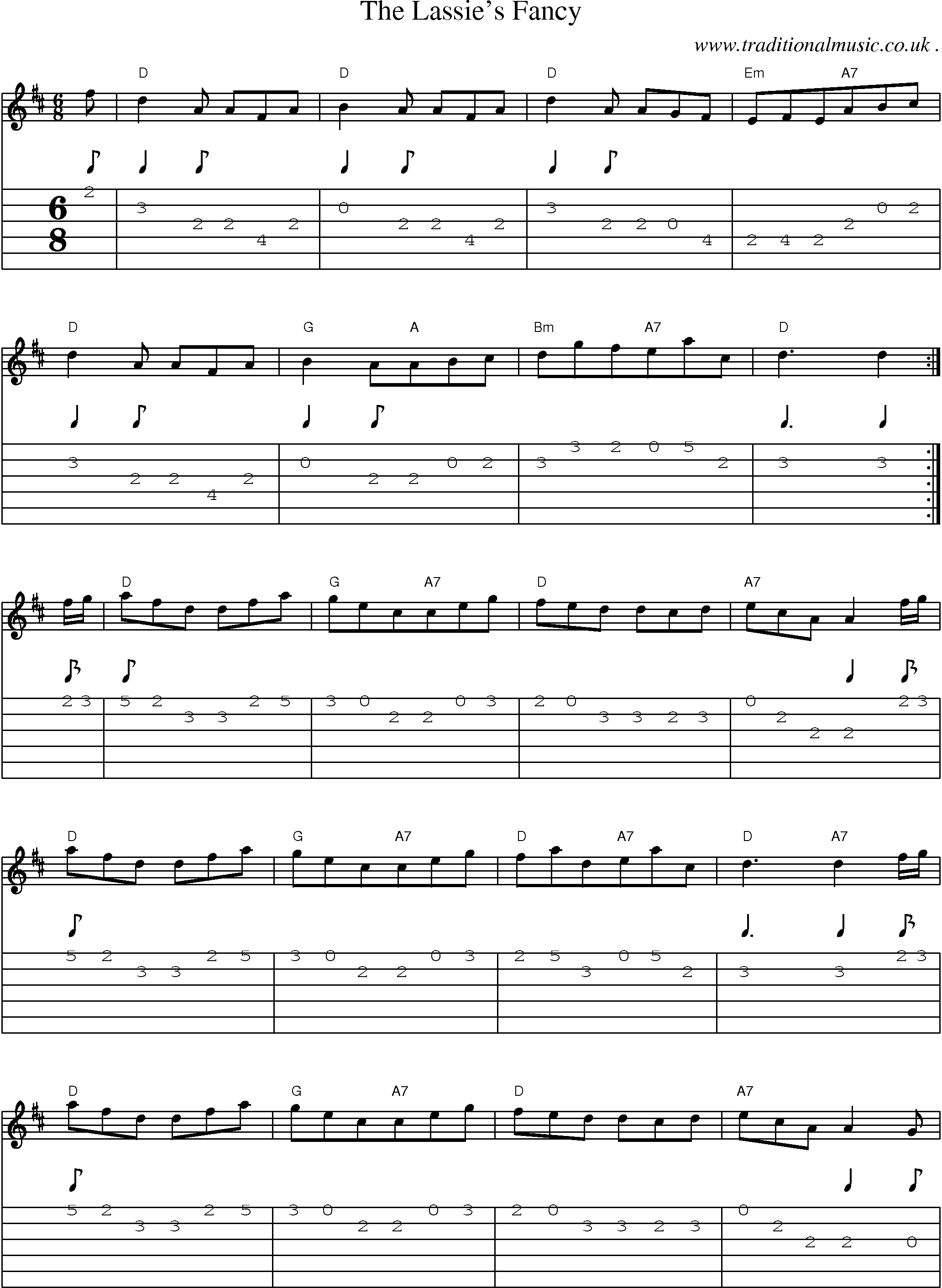 Sheet-Music and Guitar Tabs for The Lassies Fancy