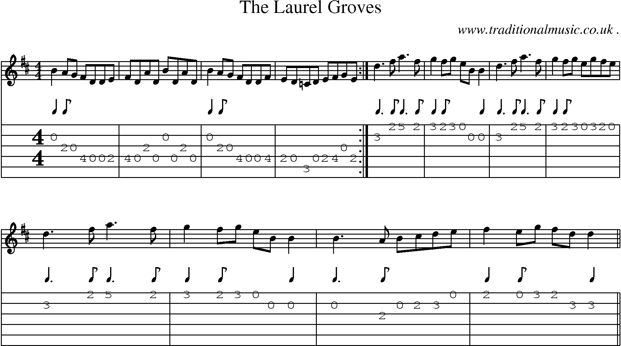 Sheet-Music and Guitar Tabs for The Laurel Groves