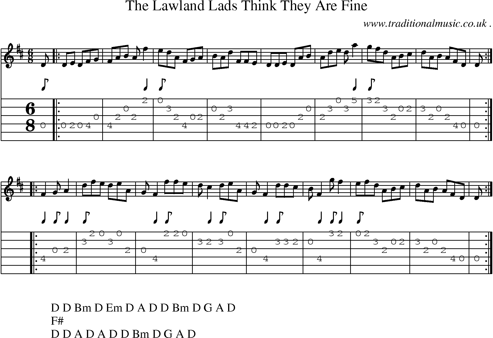 Sheet-Music and Guitar Tabs for The Lawland Lads Think They Are Fine