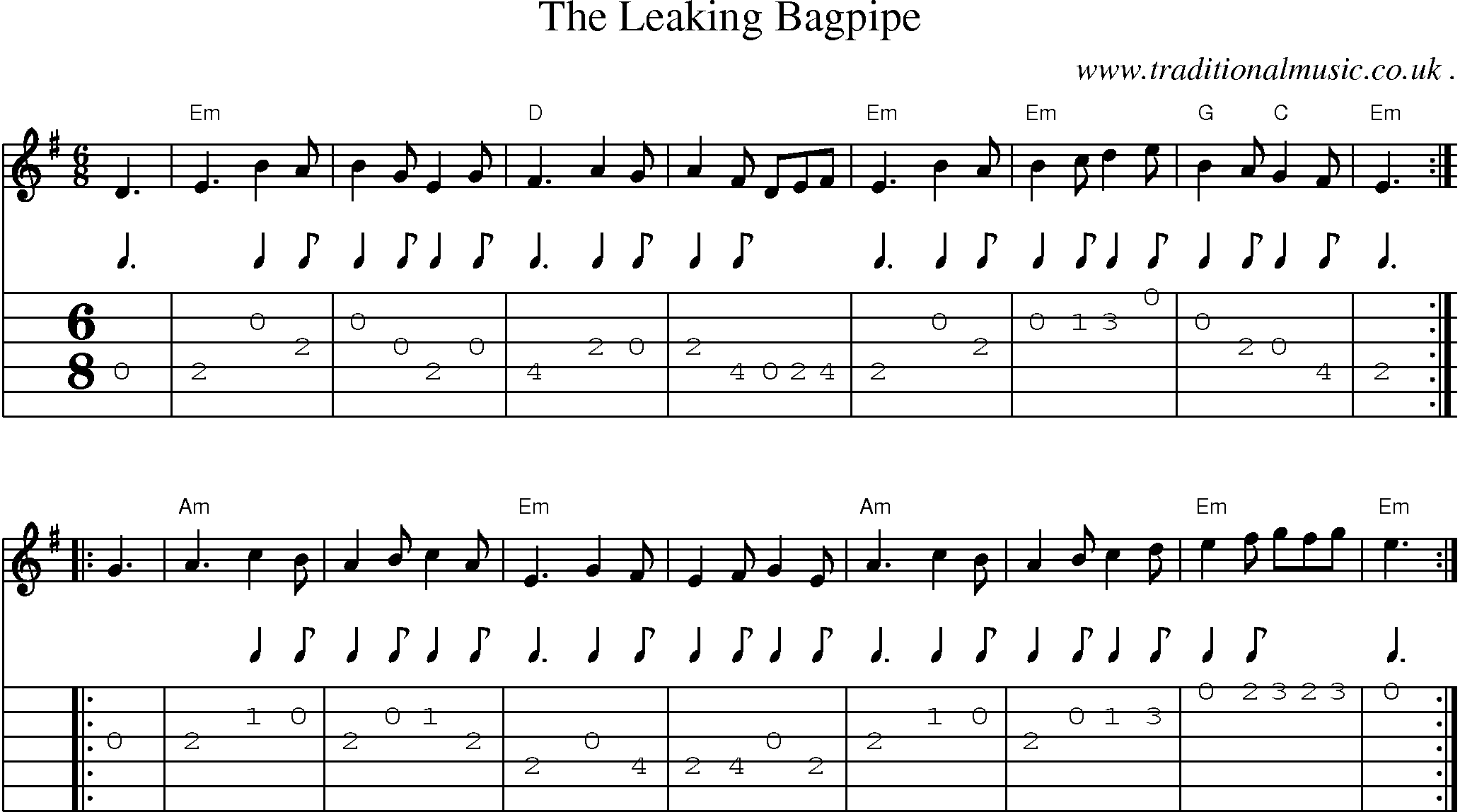 Sheet-Music and Guitar Tabs for The Leaking Bagpipe