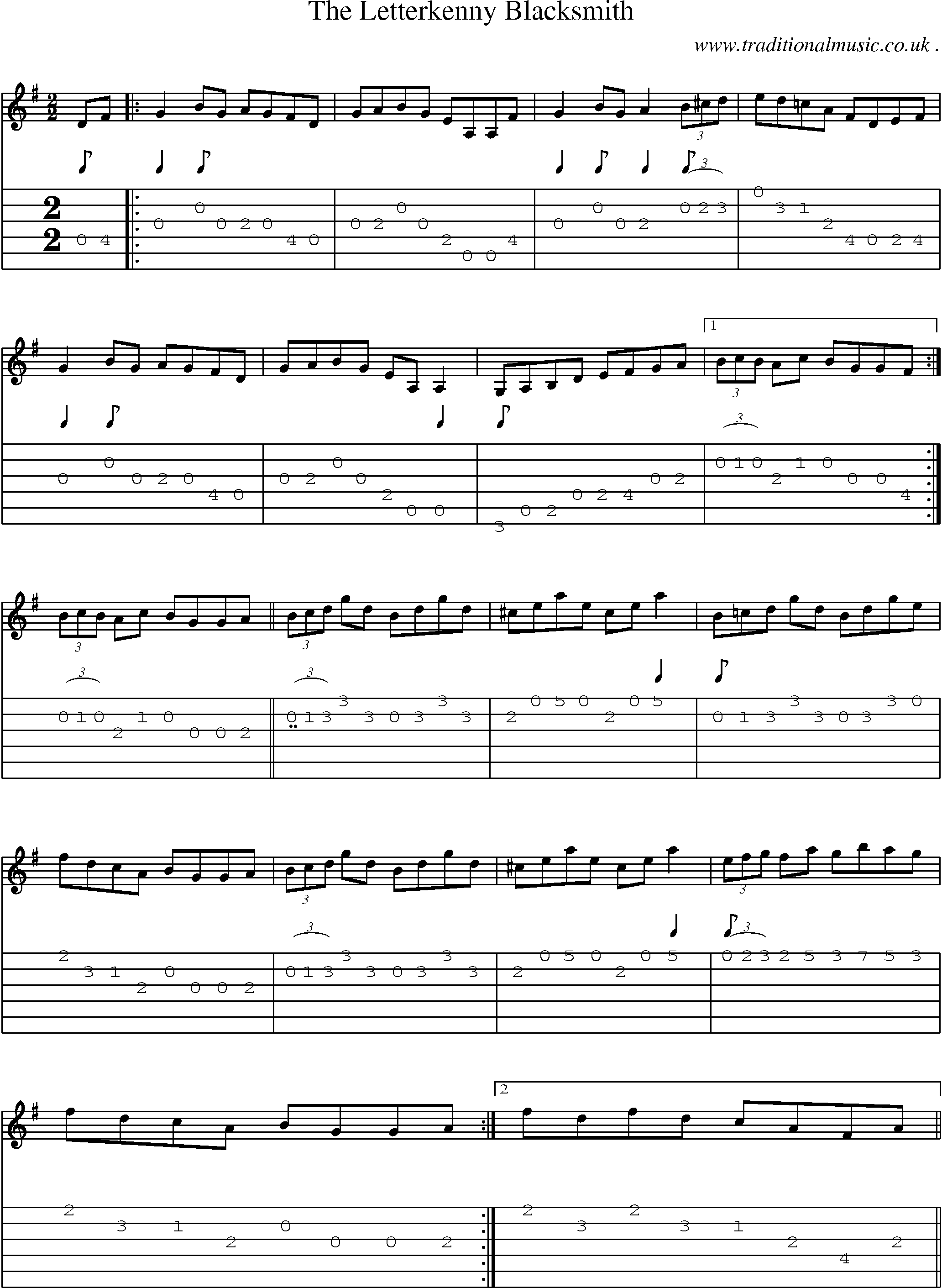 Sheet-Music and Guitar Tabs for The Letterkenny Blacksmith