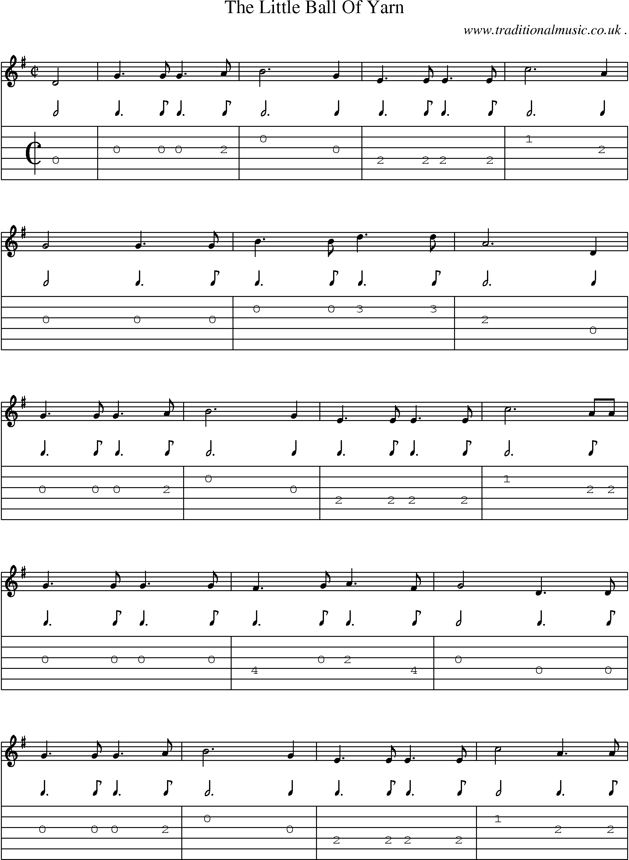 Sheet-Music and Guitar Tabs for The Little Ball Of Yarn