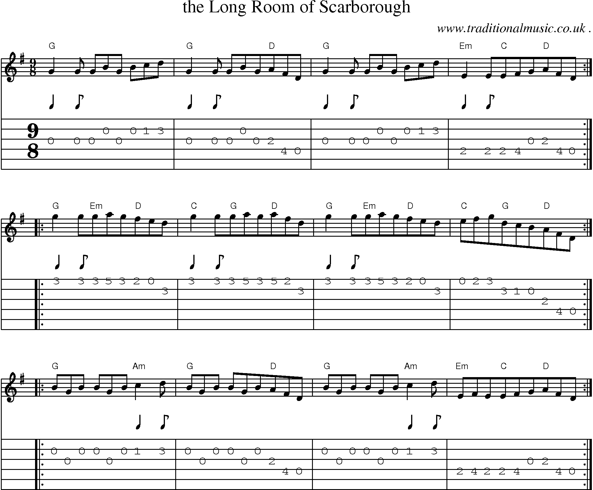 Sheet-Music and Guitar Tabs for The Long Room Of Scarborough
