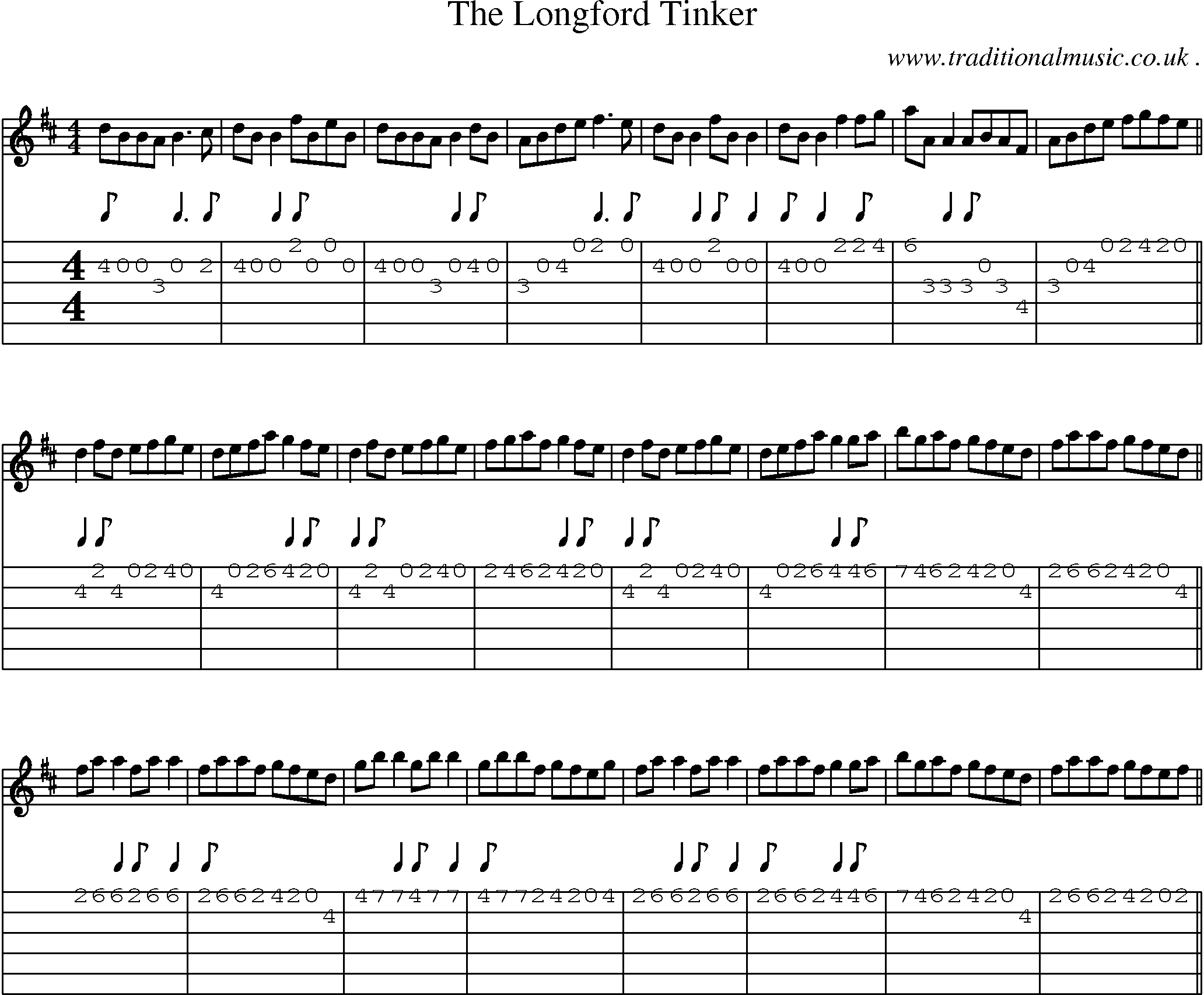 Sheet-Music and Guitar Tabs for The Longford Tinker