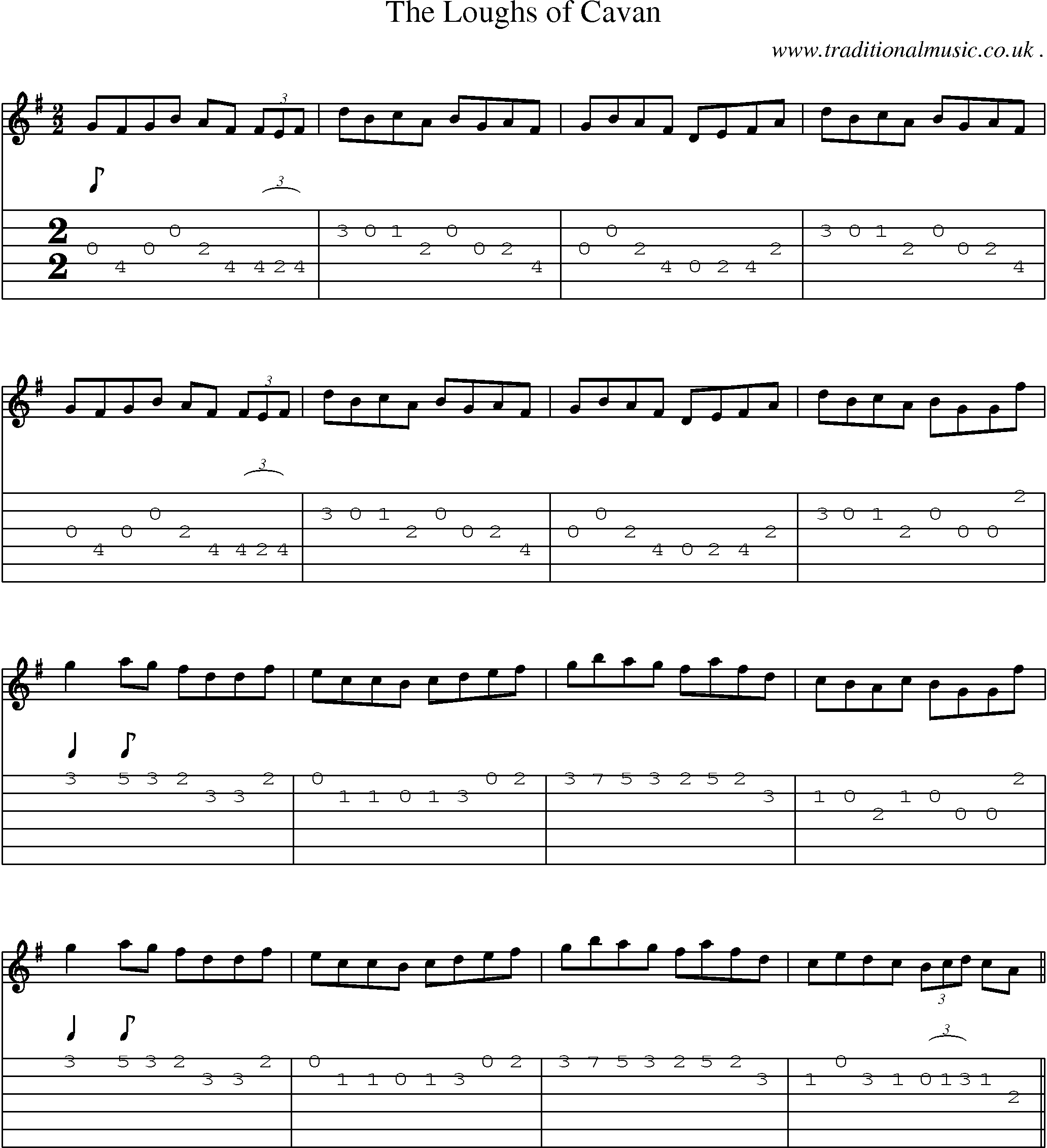 Sheet-Music and Guitar Tabs for The Loughs Of Cavan