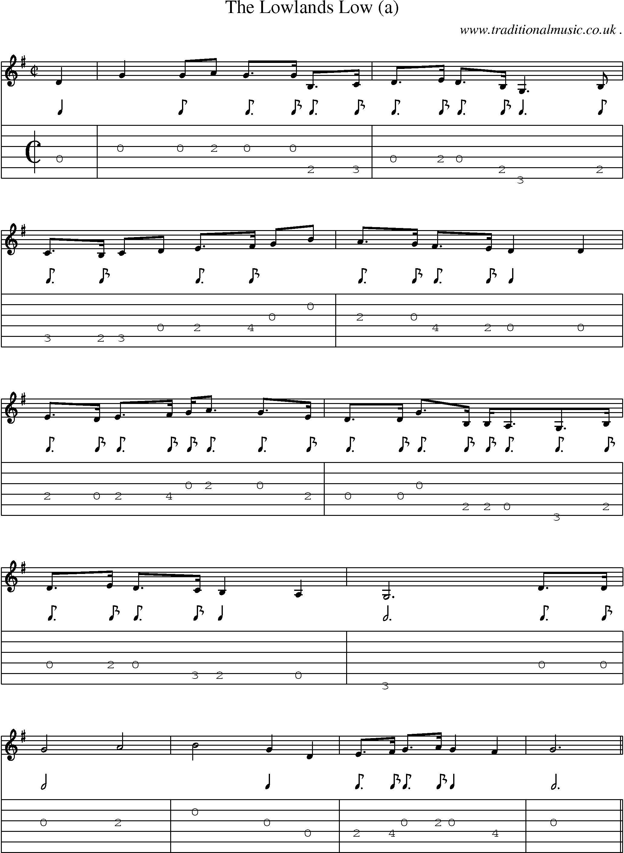 Sheet-Music and Guitar Tabs for The Lowlands Low (a)