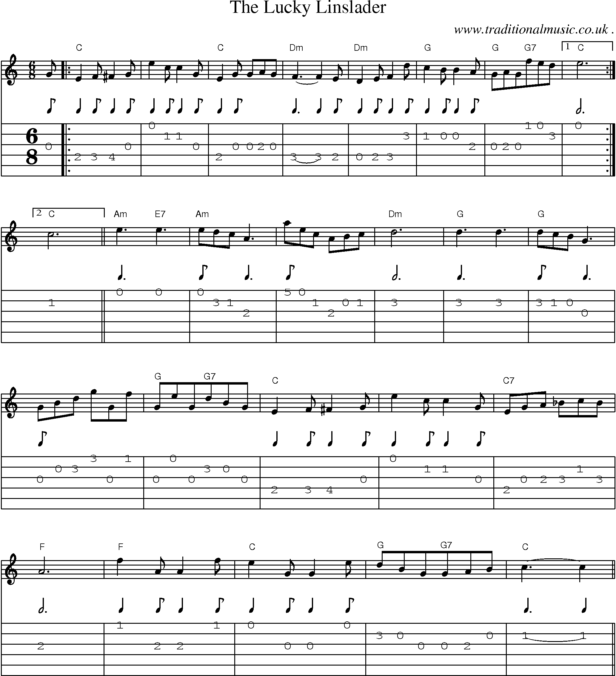 Sheet-Music and Guitar Tabs for The Lucky Linslader