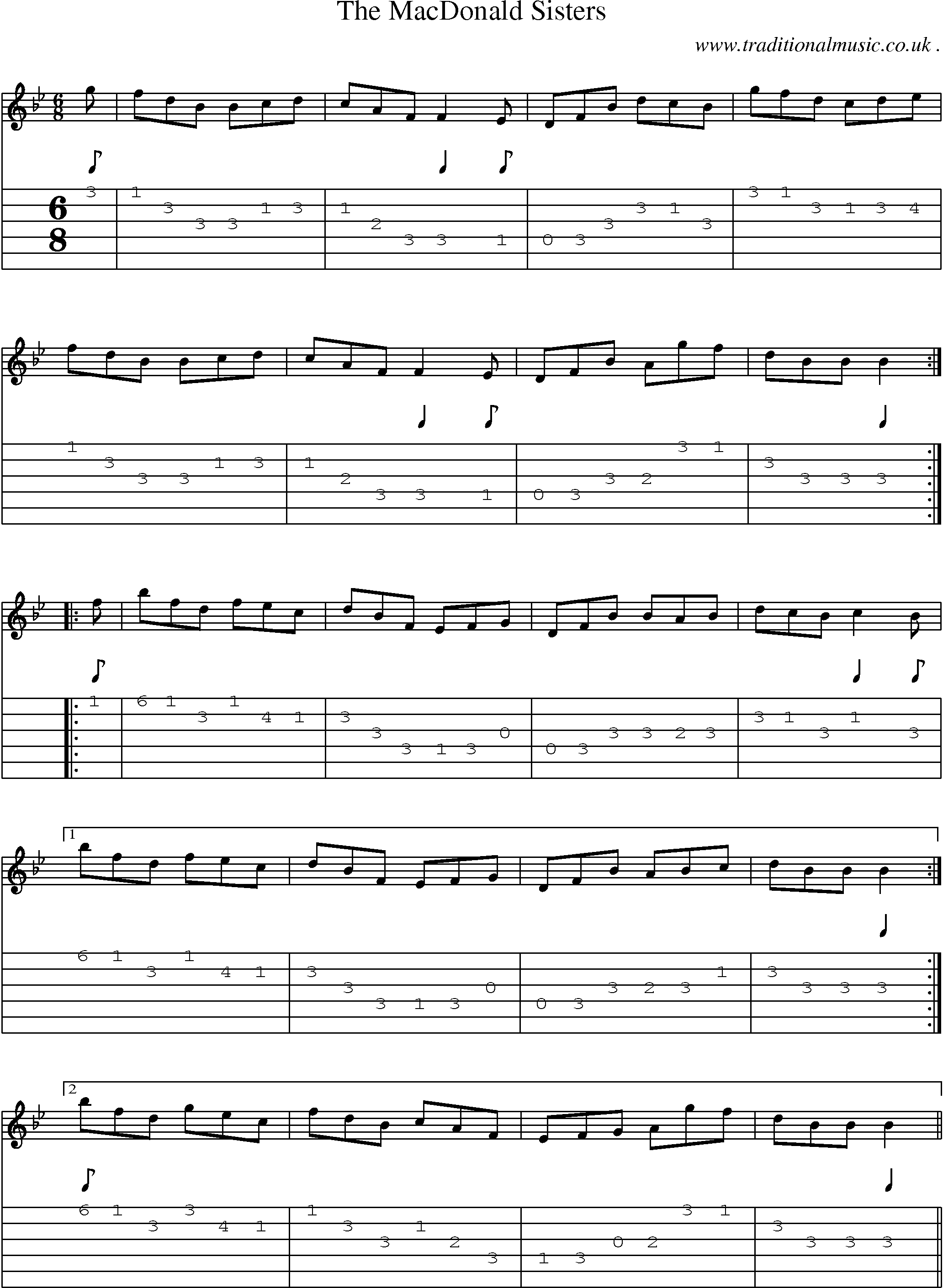Sheet-Music and Guitar Tabs for The Macdonald Sisters