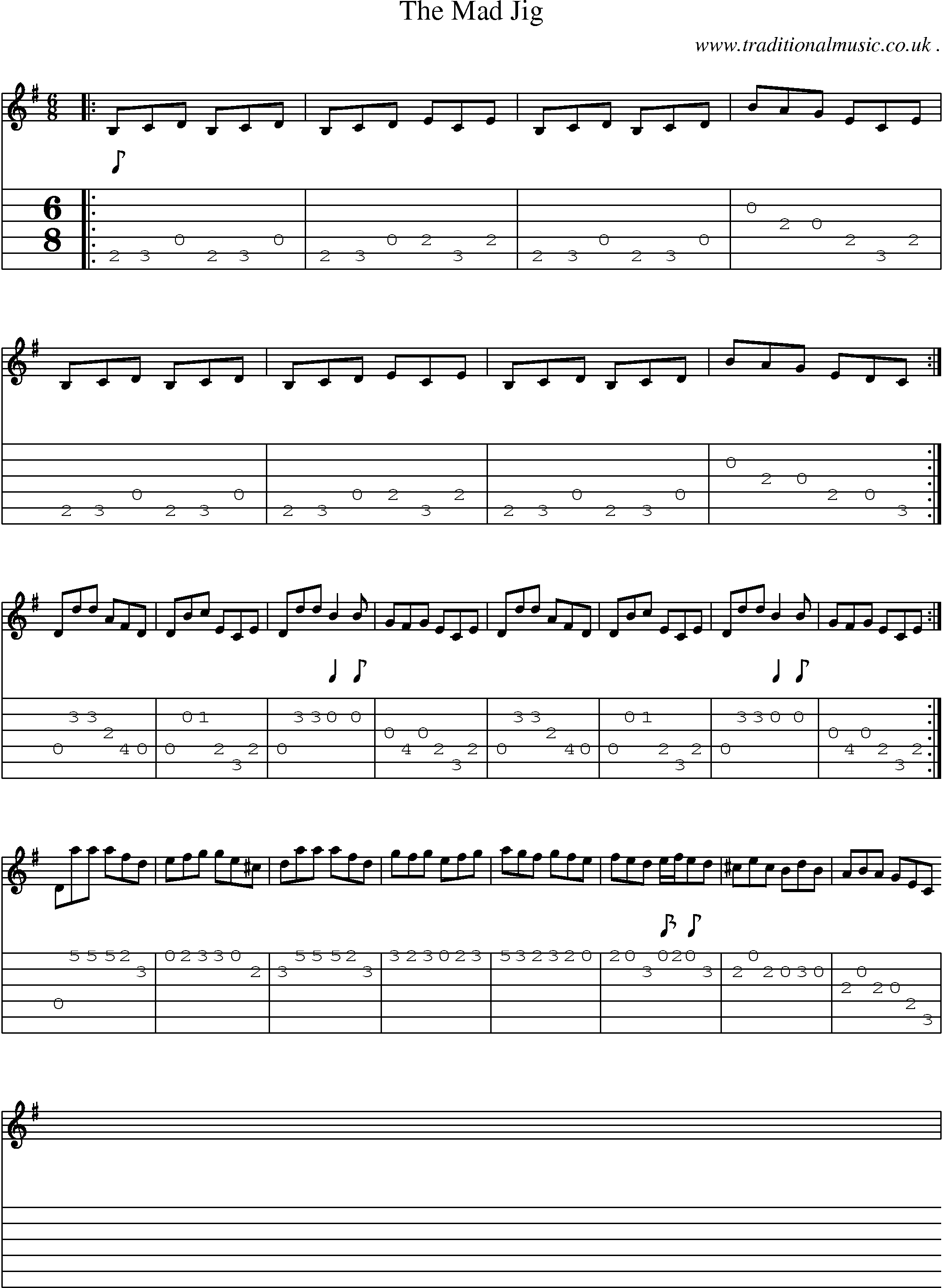 Sheet-Music and Guitar Tabs for The Mad Jig