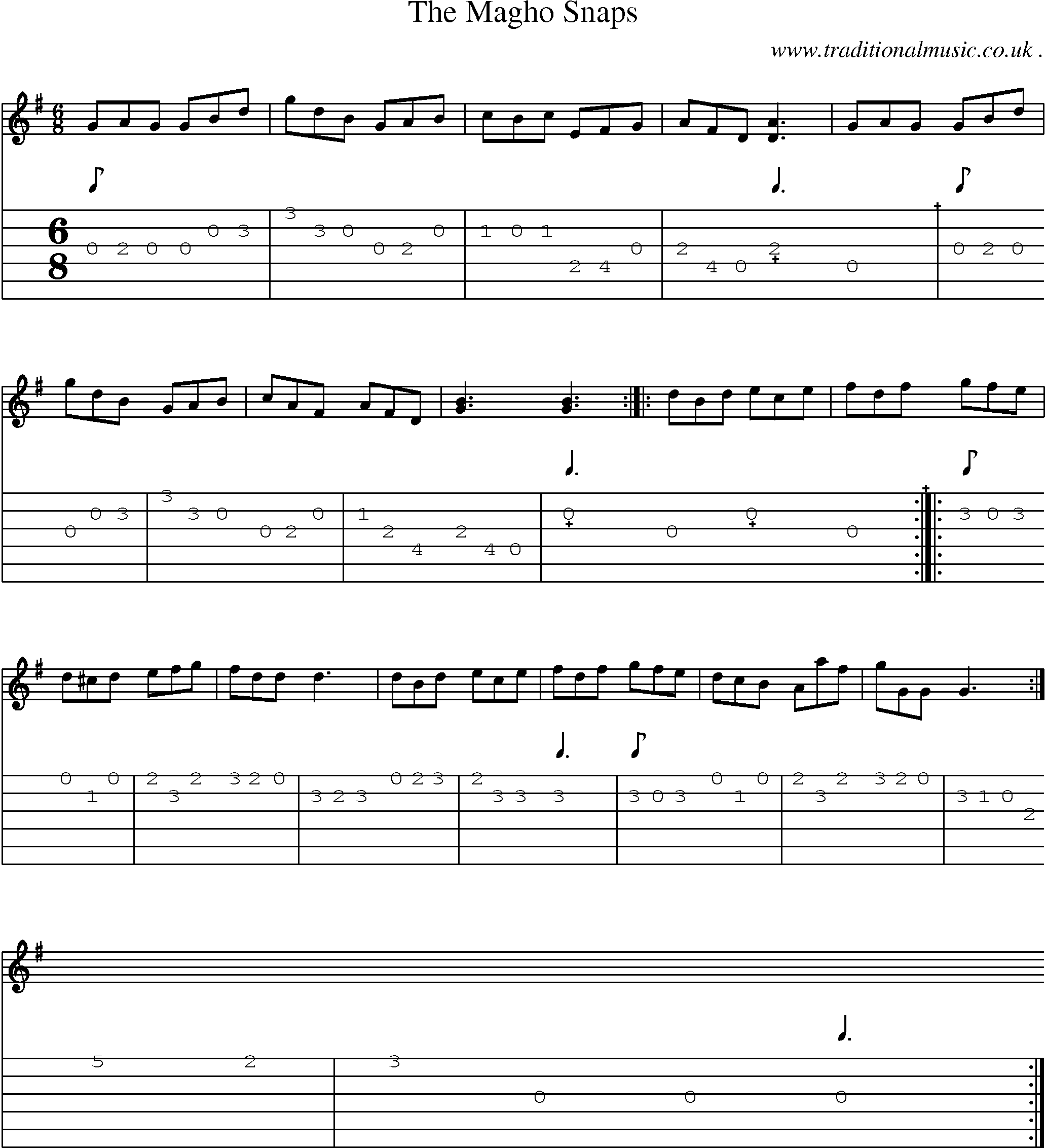 Sheet-Music and Guitar Tabs for The Magho Snaps