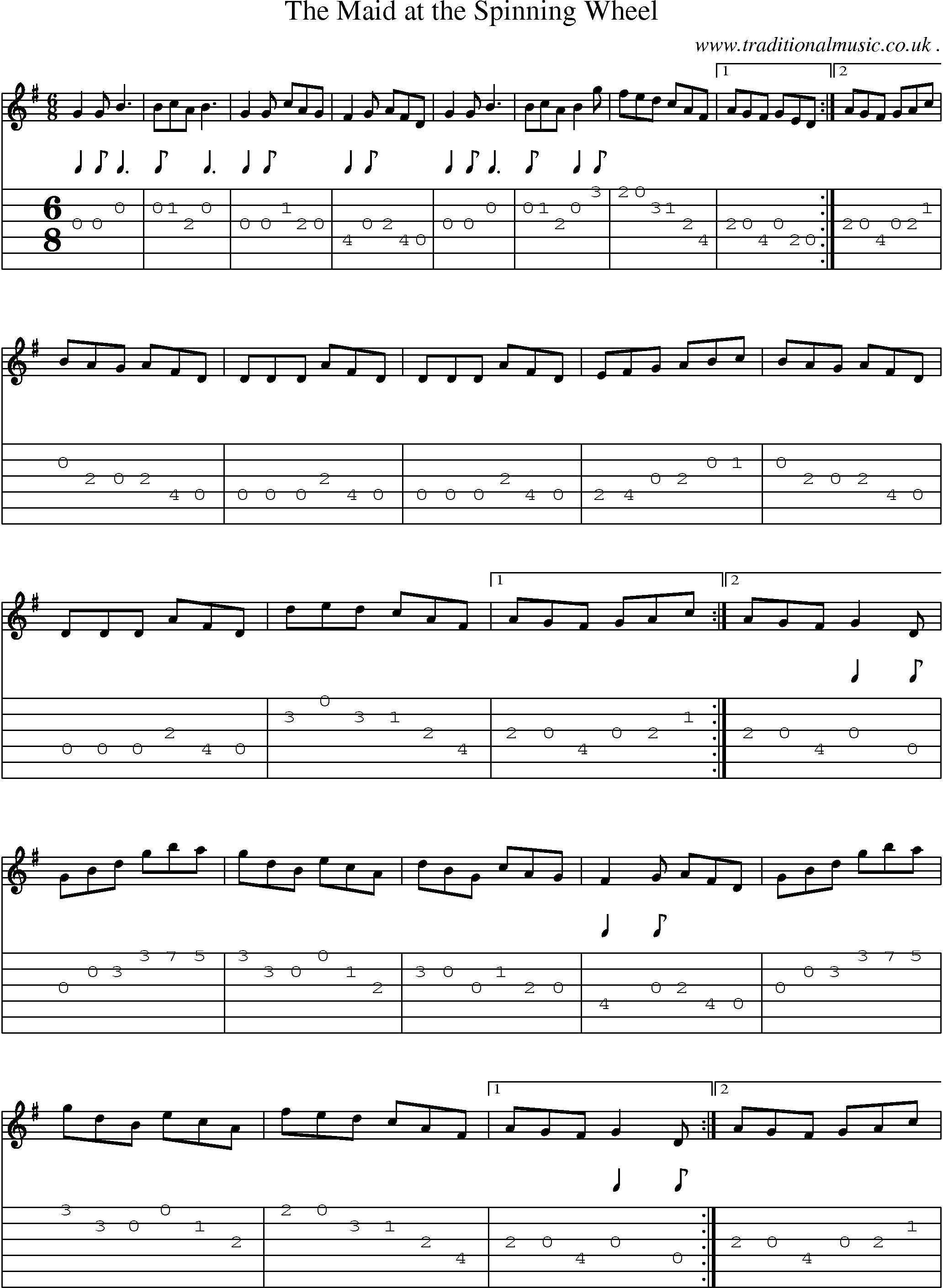 Sheet-Music and Guitar Tabs for The Maid At The Spinning Wheel