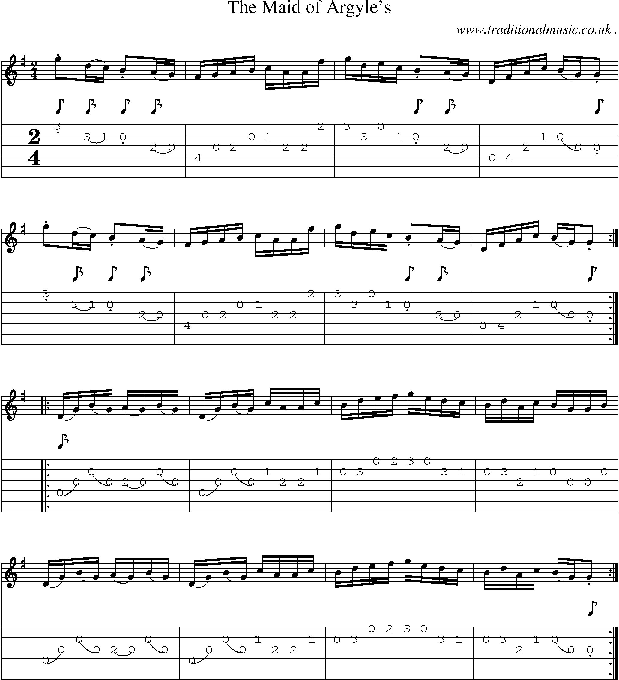 Sheet-Music and Guitar Tabs for The Maid Of Argyles