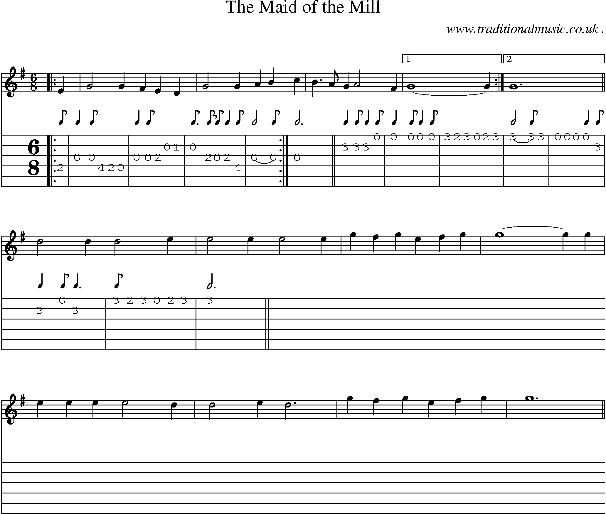 Sheet-Music and Guitar Tabs for The Maid Of The Mill