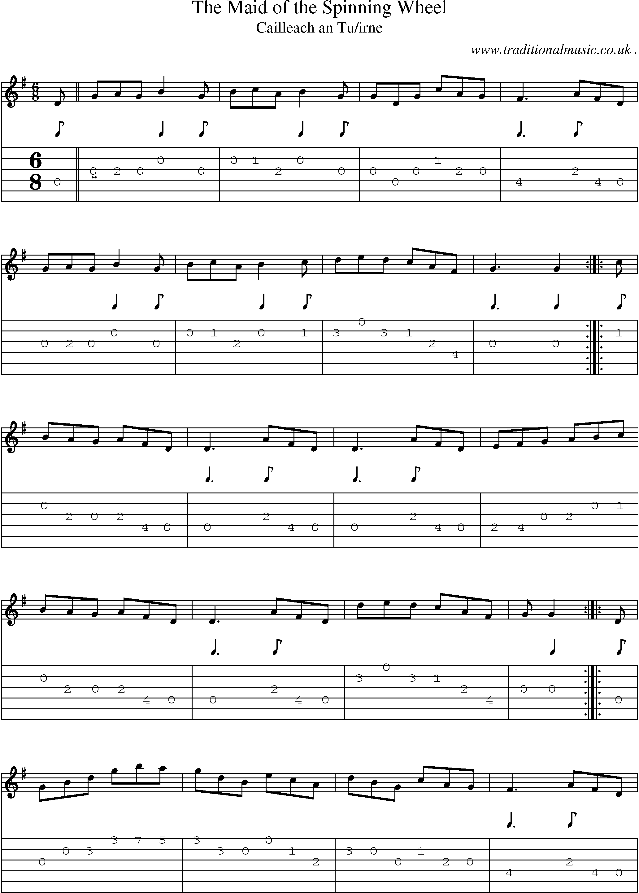 Sheet-Music and Guitar Tabs for The Maid Of The Spinning Wheel