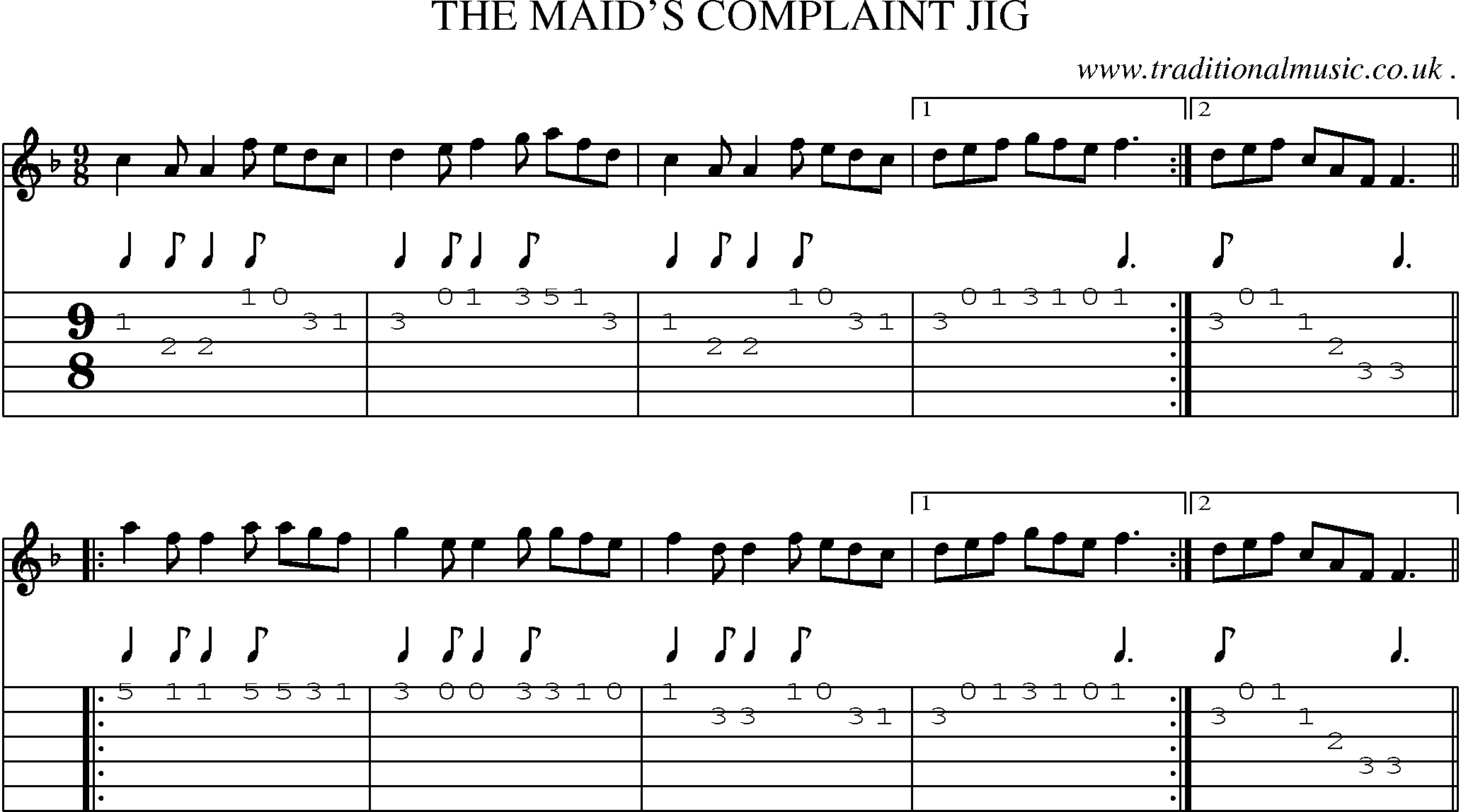 Sheet-Music and Guitar Tabs for The Maids Complaint Jig