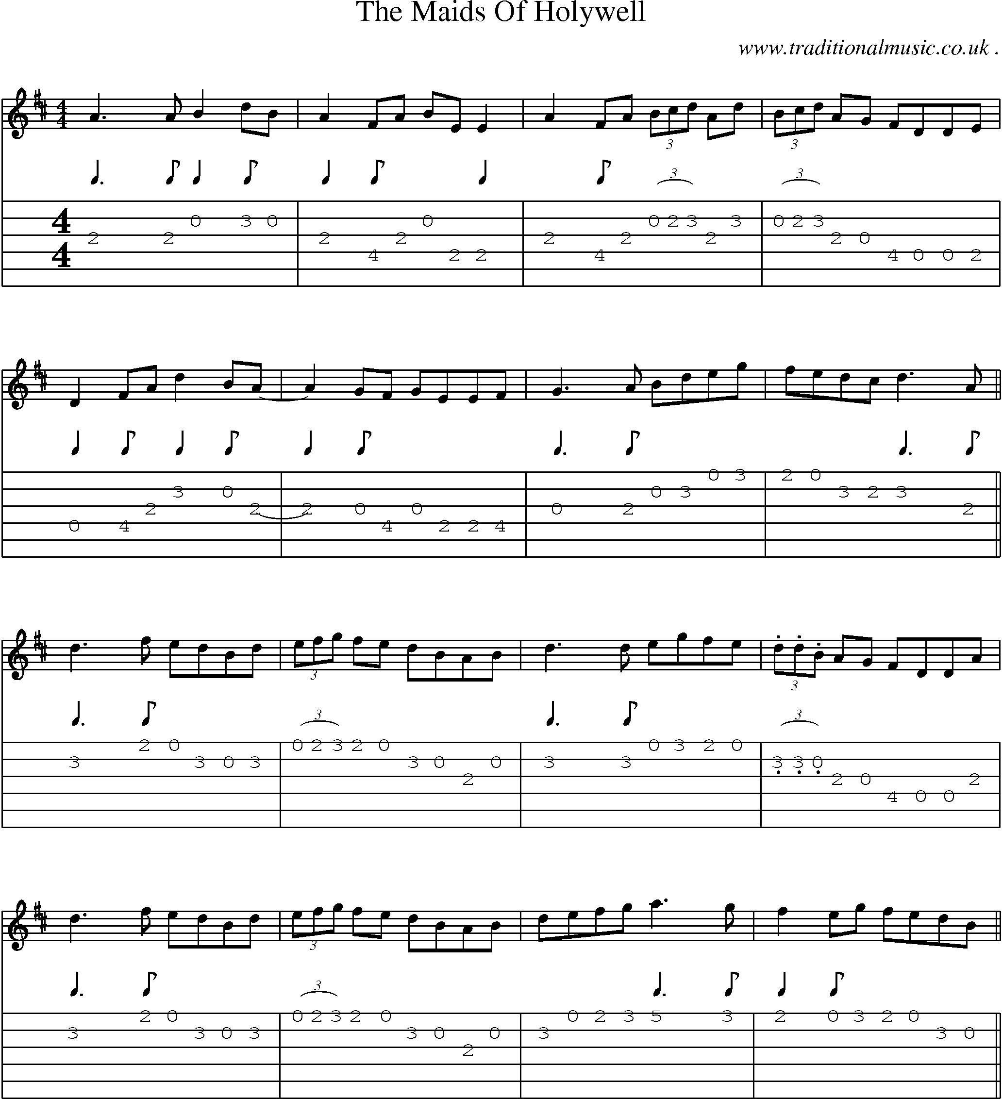 Sheet-Music and Guitar Tabs for The Maids Of Holywell