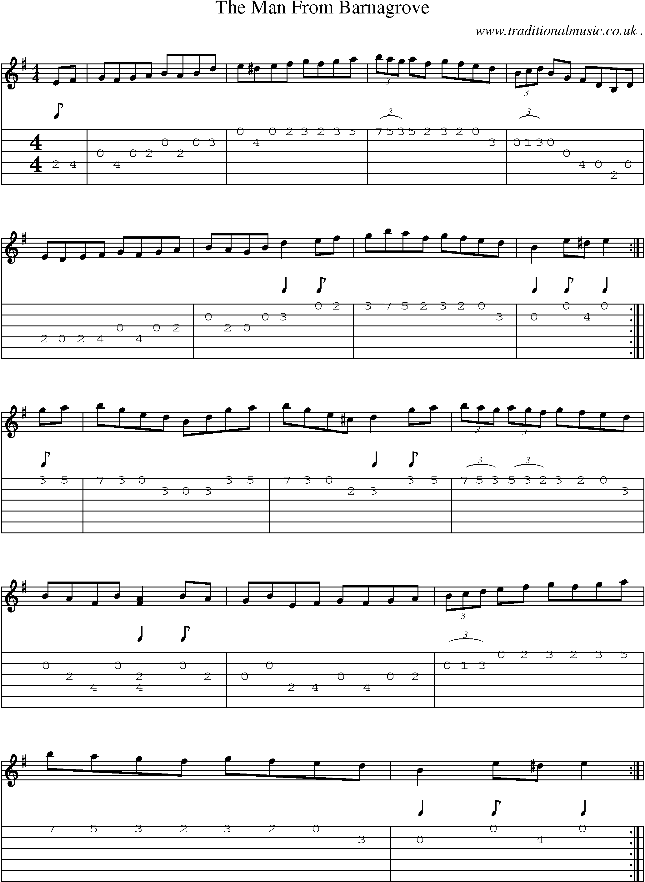 Sheet-Music and Guitar Tabs for The Man From Barnagrove