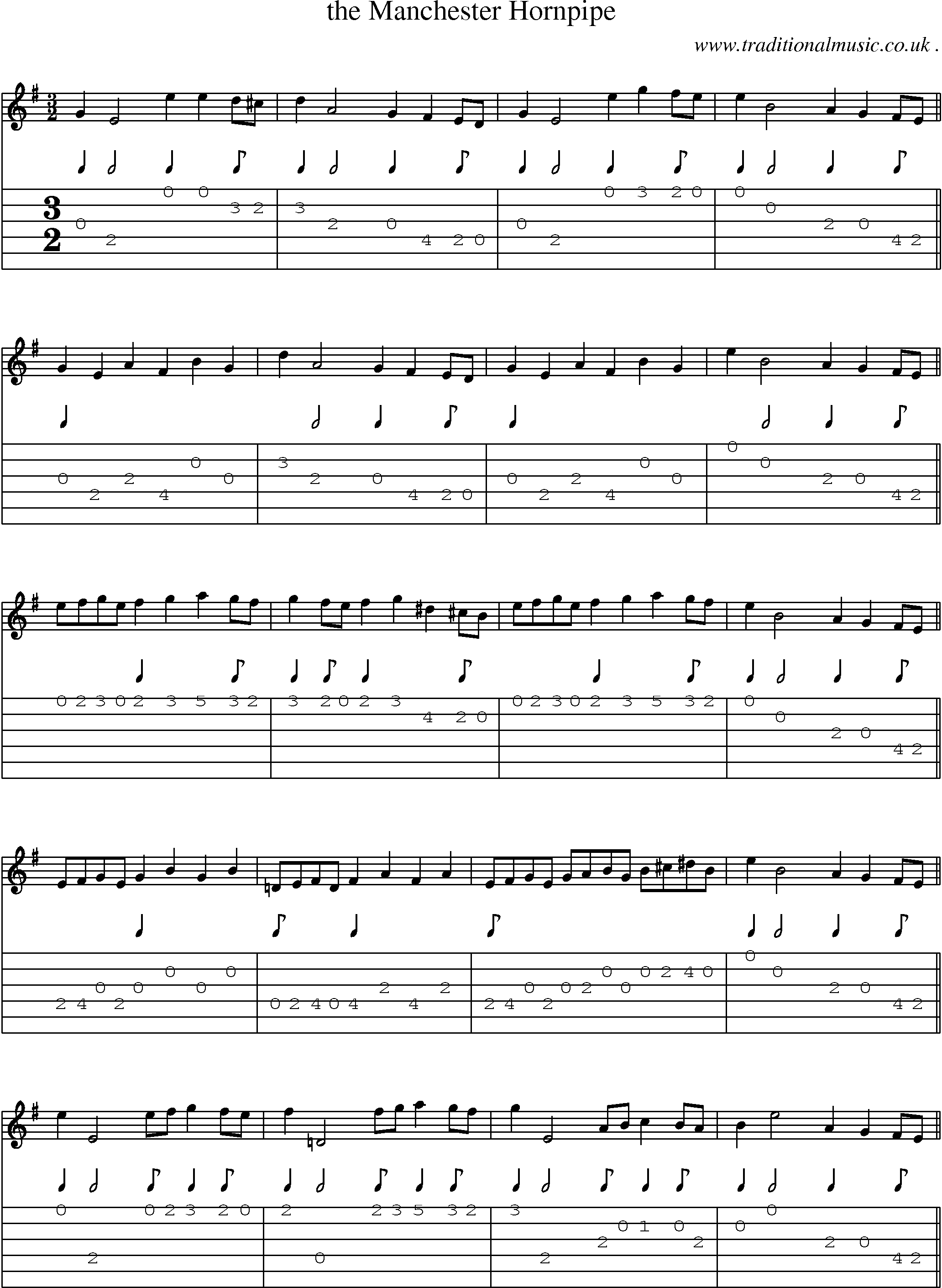 Sheet-Music and Guitar Tabs for The Manchester Hornpipe