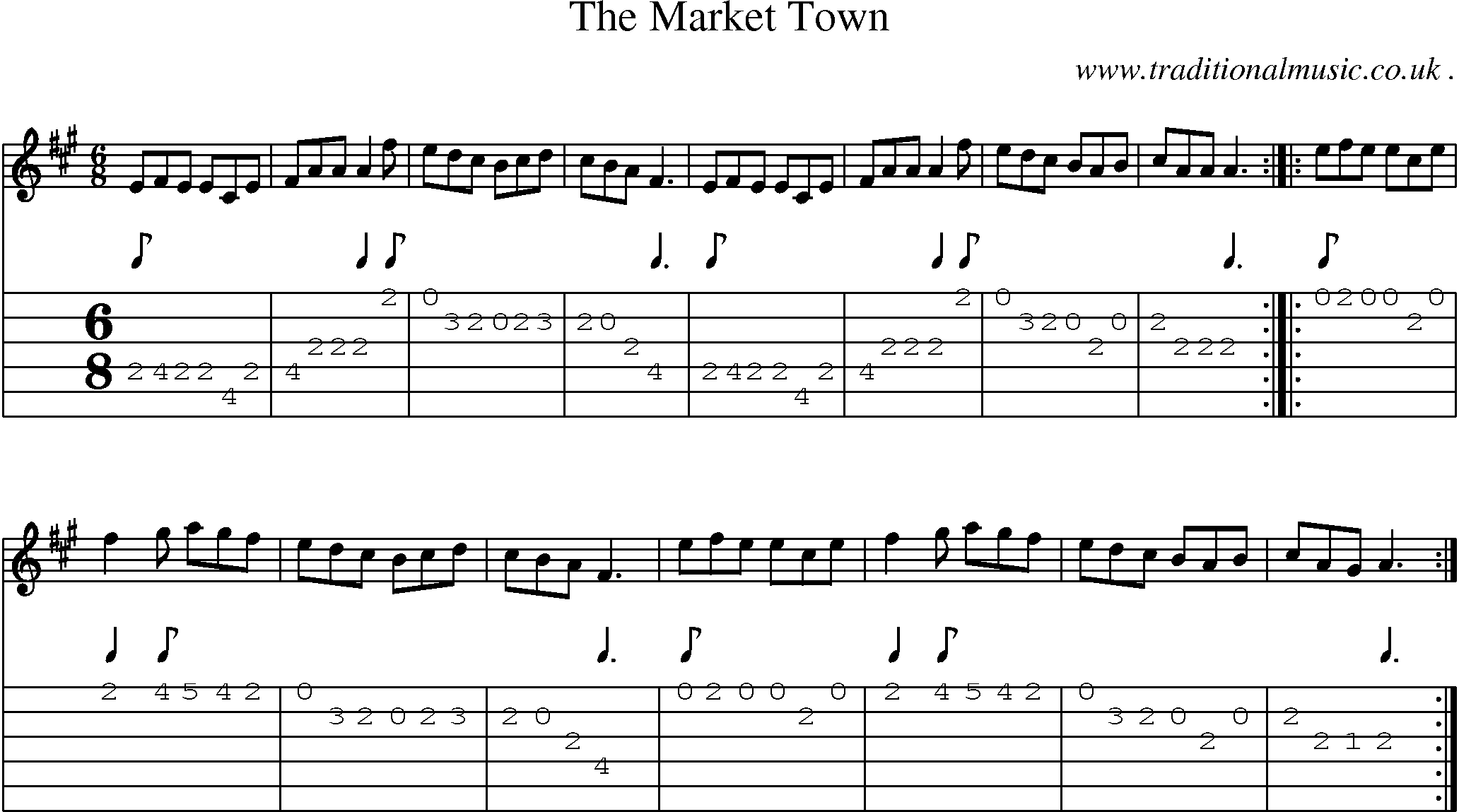 Sheet-Music and Guitar Tabs for The Market Town