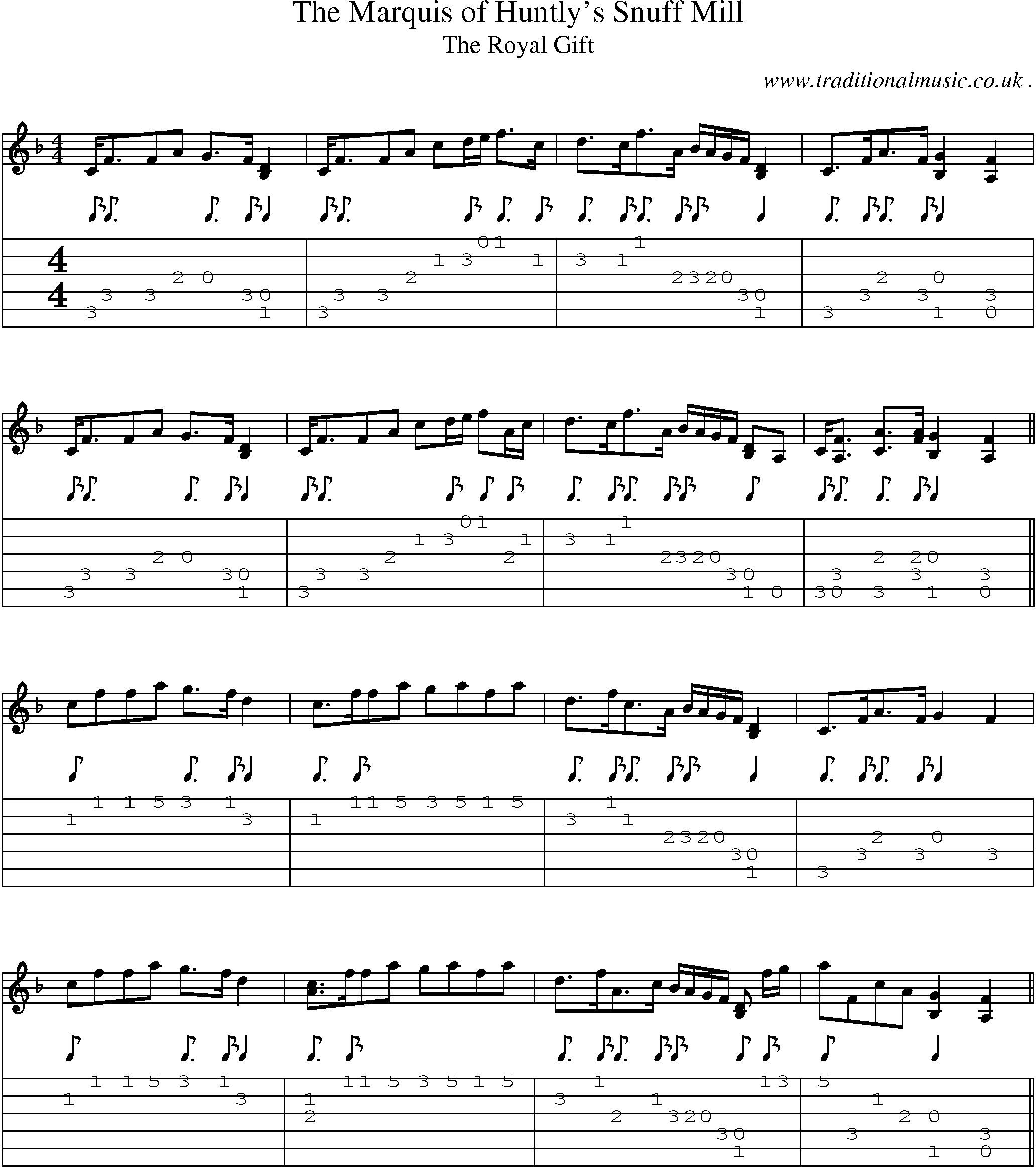 Sheet-Music and Guitar Tabs for The Marquis Of Huntlys Snuff Mill