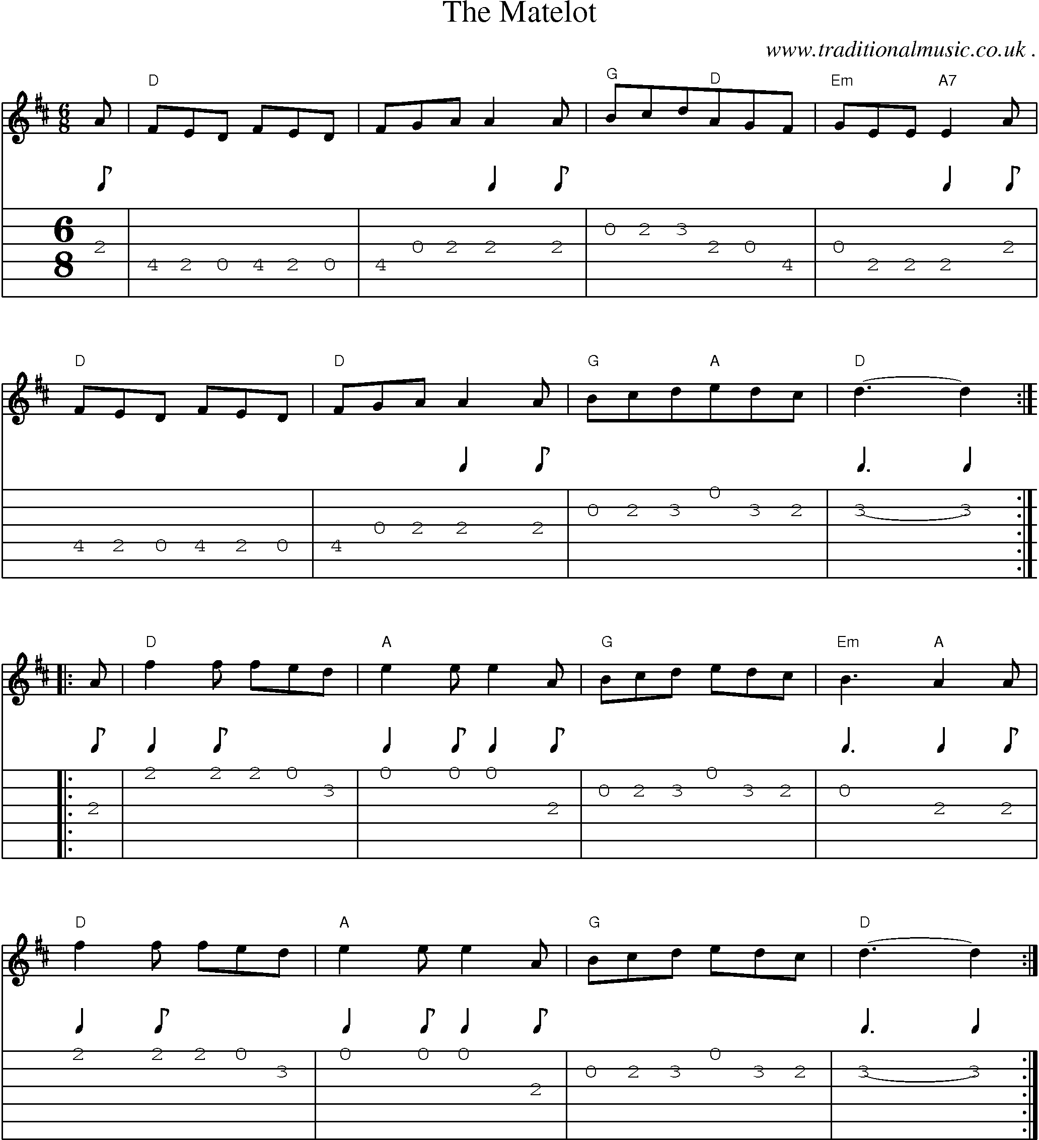 Sheet-Music and Guitar Tabs for The Matelot