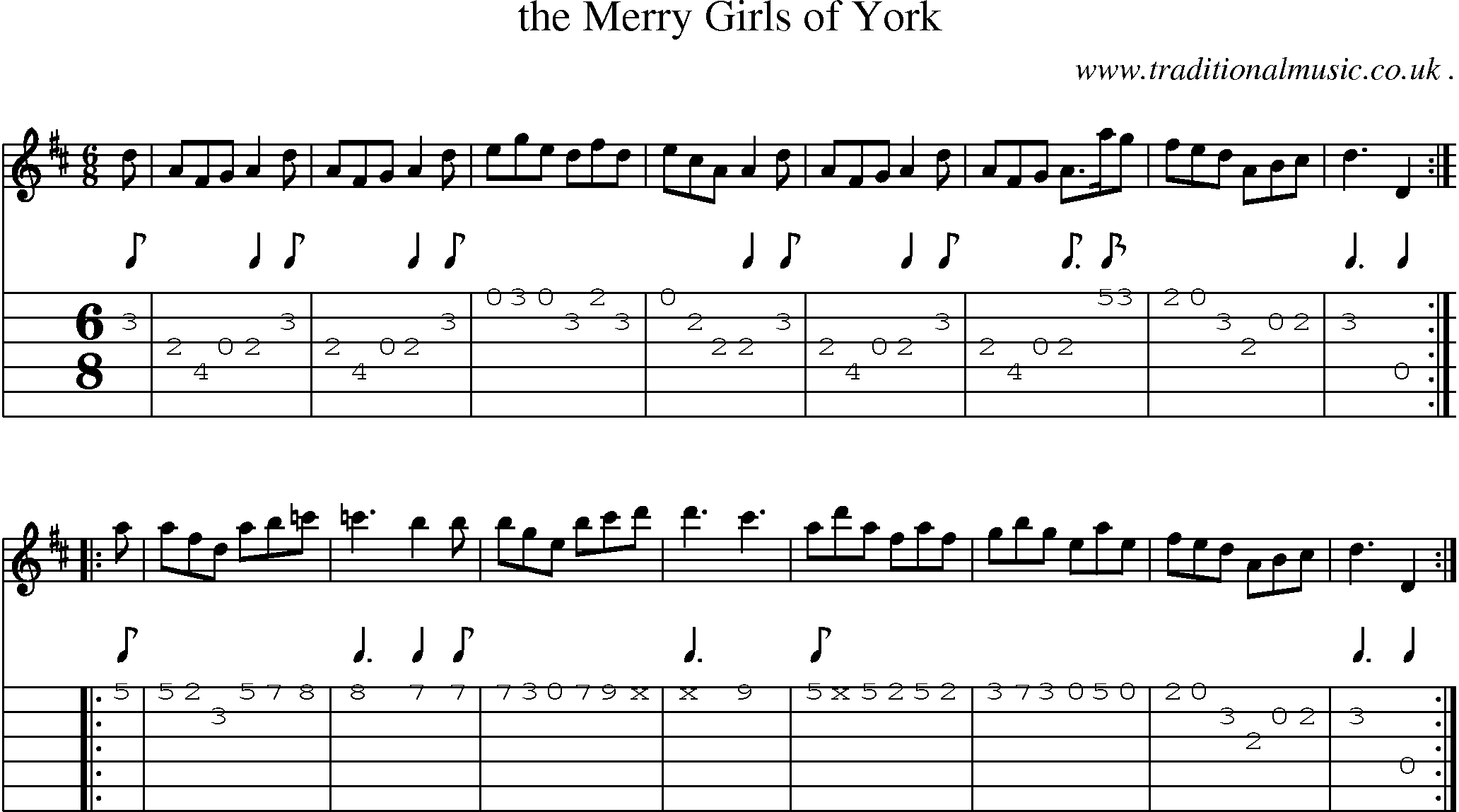 Sheet-Music and Guitar Tabs for The Merry Girls Of York