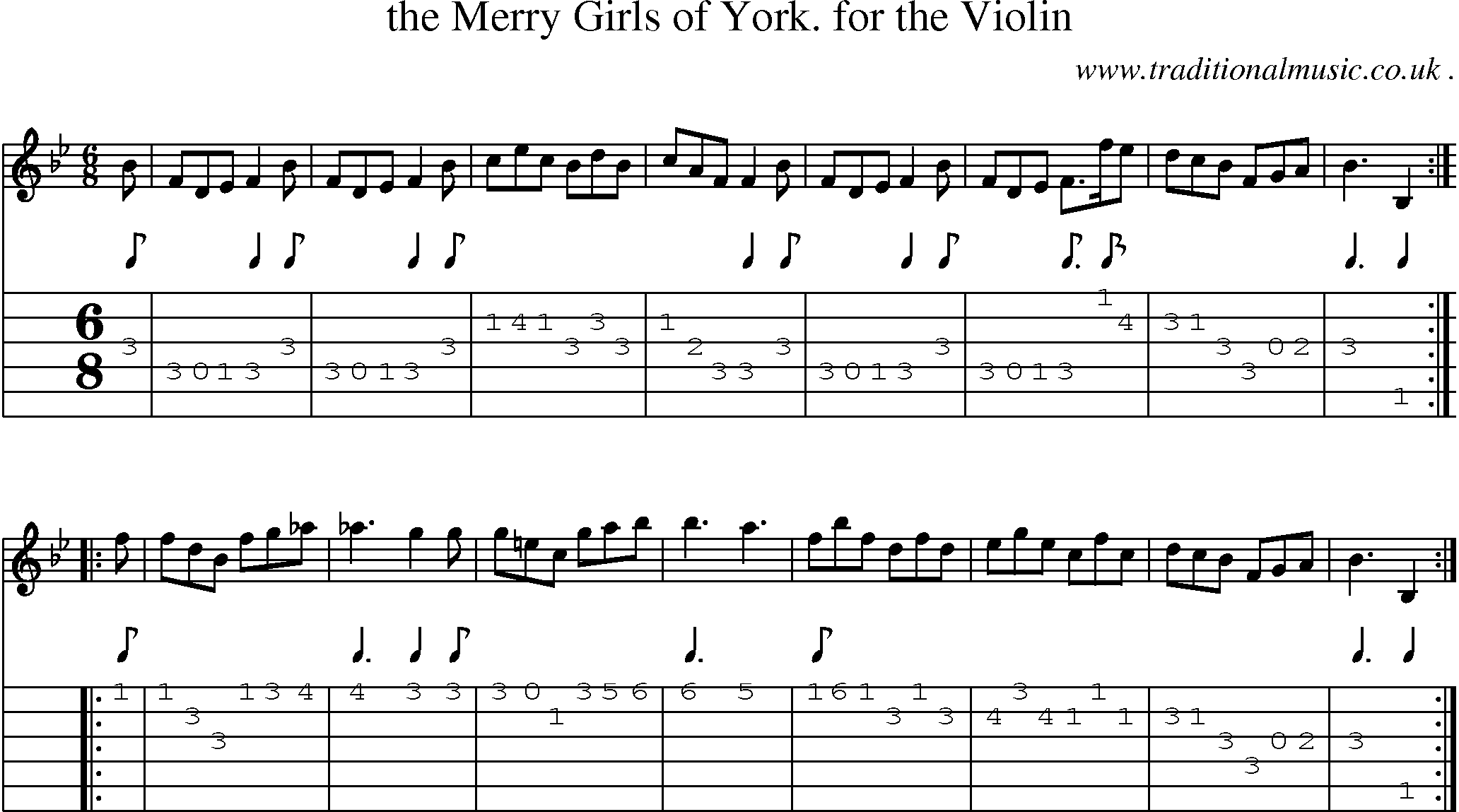 Sheet-Music and Guitar Tabs for The Merry Girls Of York For The Violin