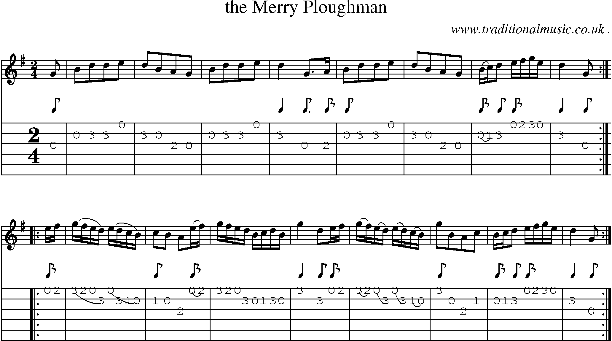 Sheet-Music and Guitar Tabs for The Merry Ploughman