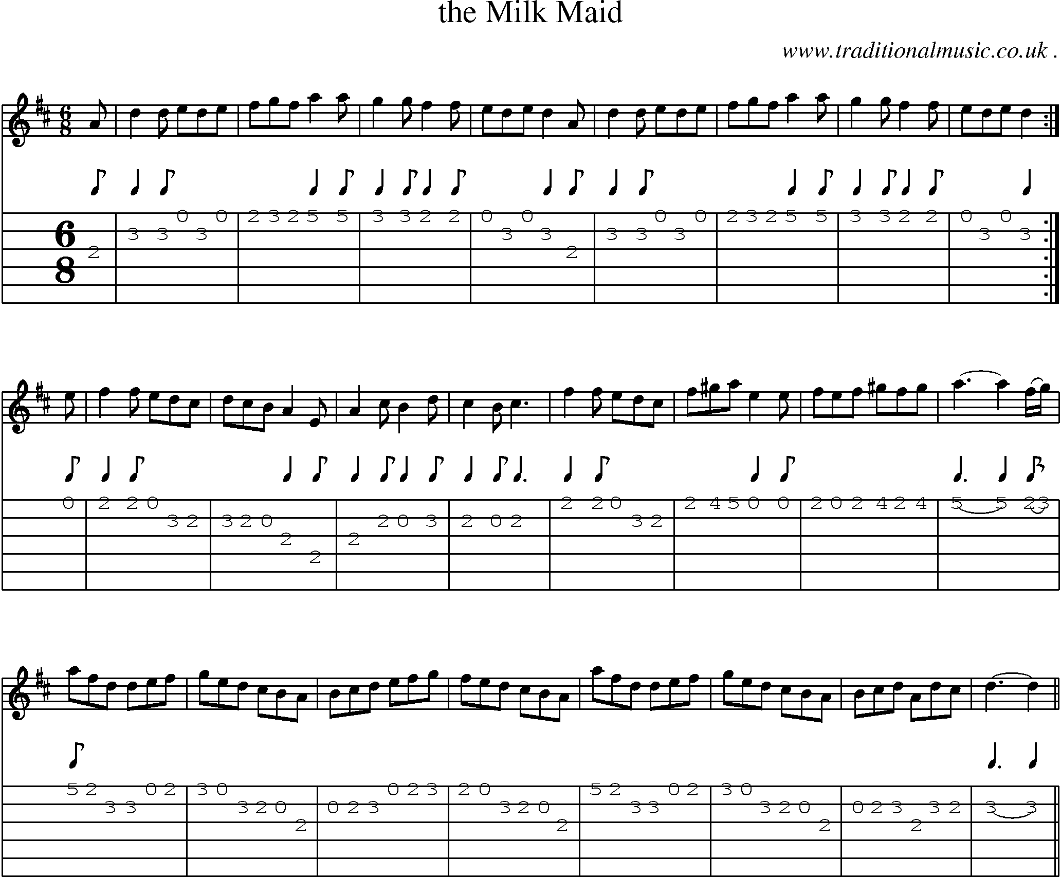 Sheet-Music and Guitar Tabs for The Milk Maid
