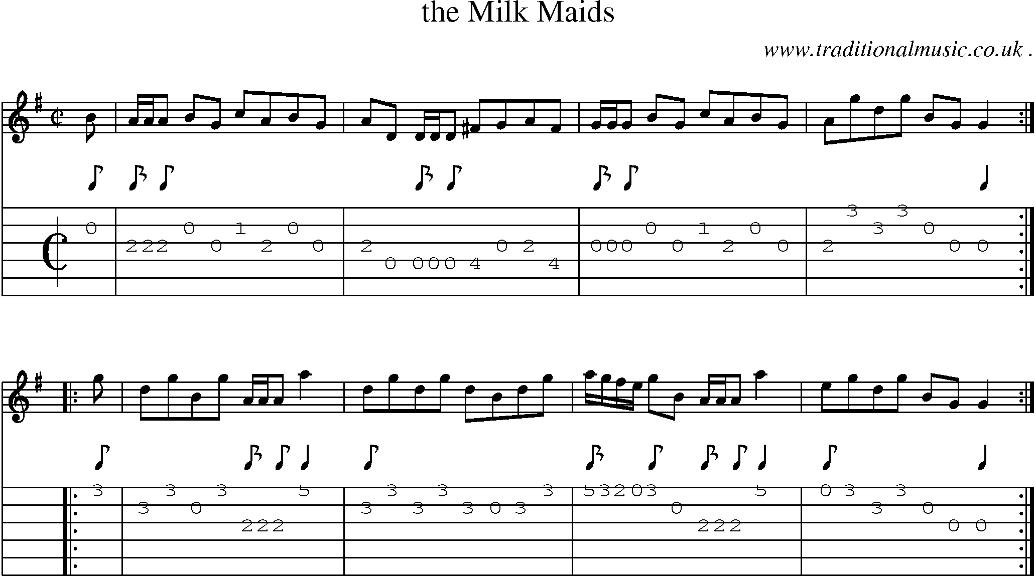 Sheet-Music and Guitar Tabs for The Milk Maids