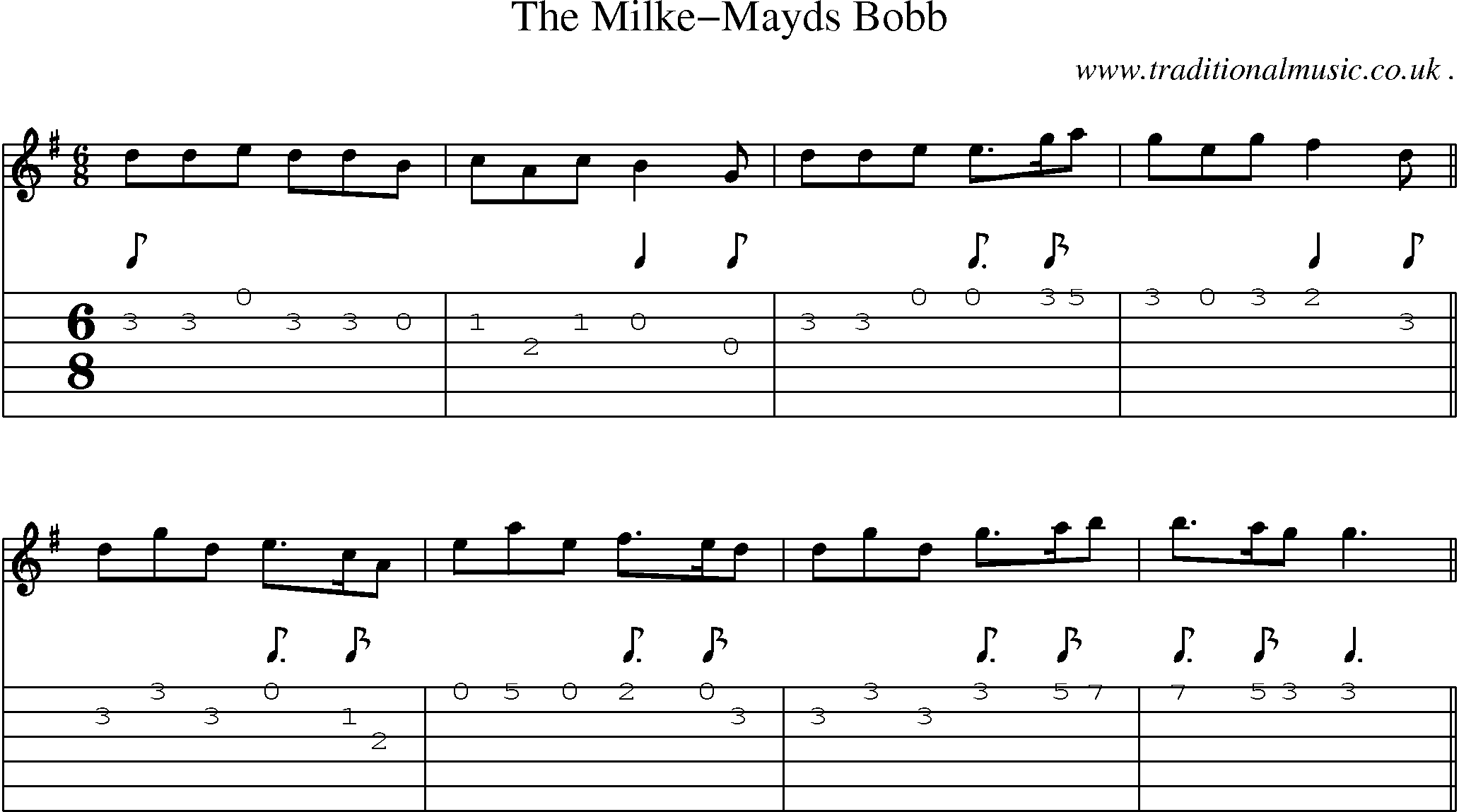 Sheet-Music and Guitar Tabs for The Milke-mayds Bobb