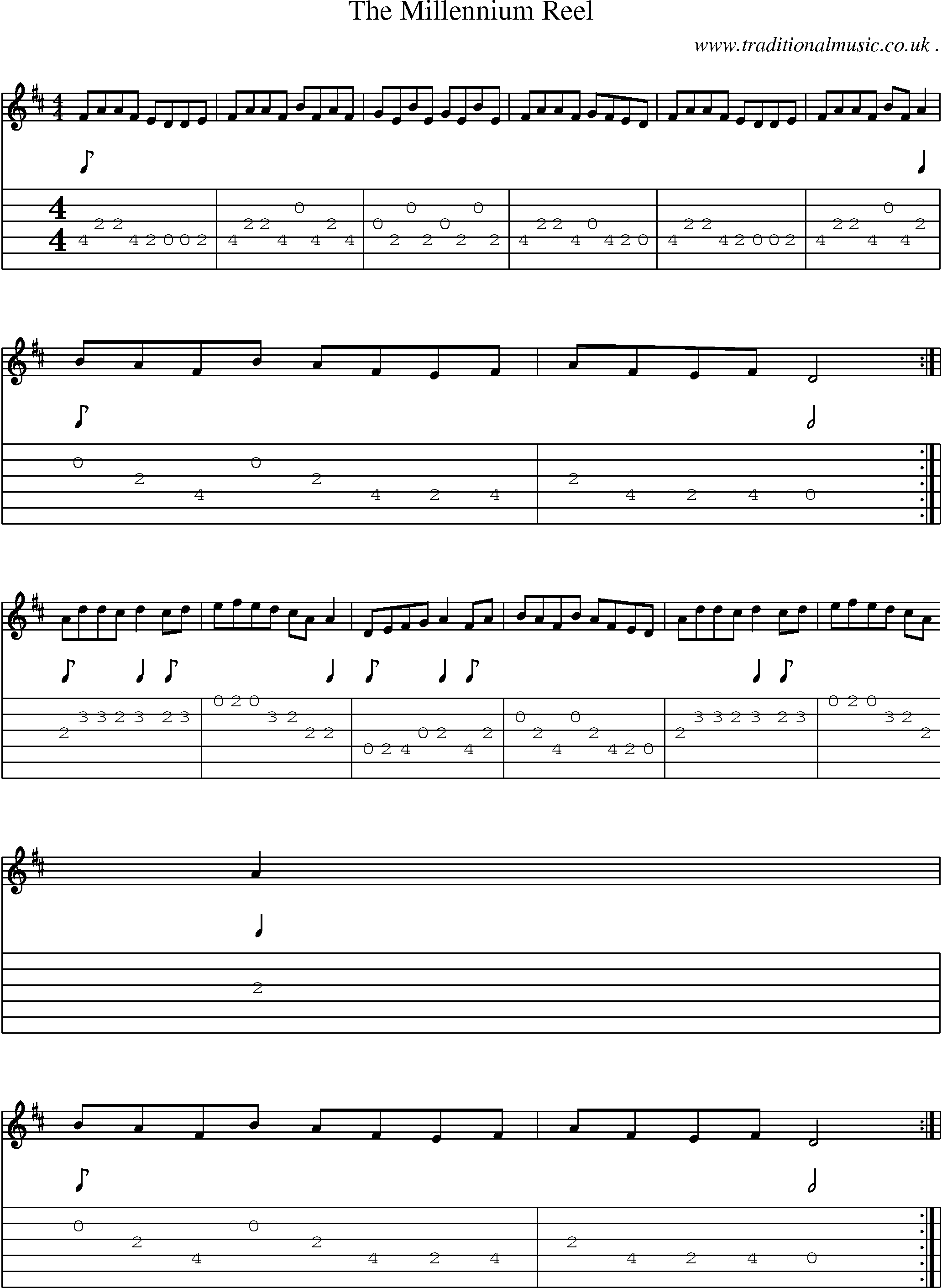Sheet-Music and Guitar Tabs for The Millennium Reel