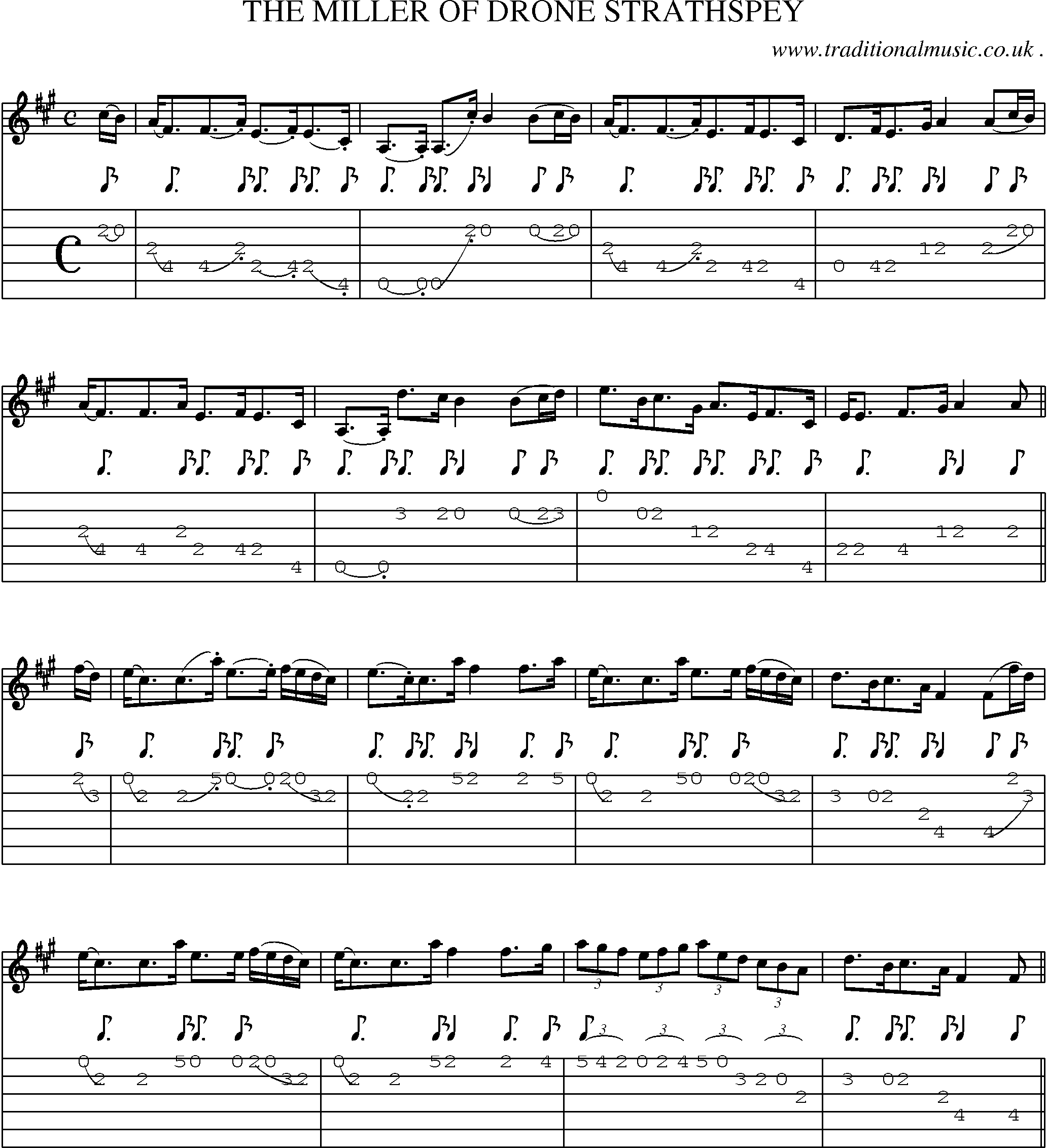 Sheet-Music and Guitar Tabs for The Miller Of Drone Strathspey