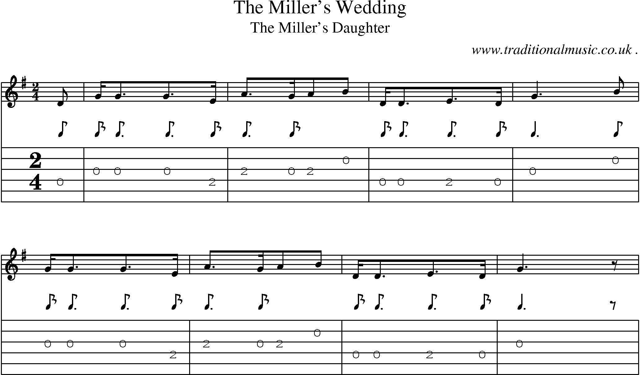 Sheet-Music and Guitar Tabs for The Millers Wedding