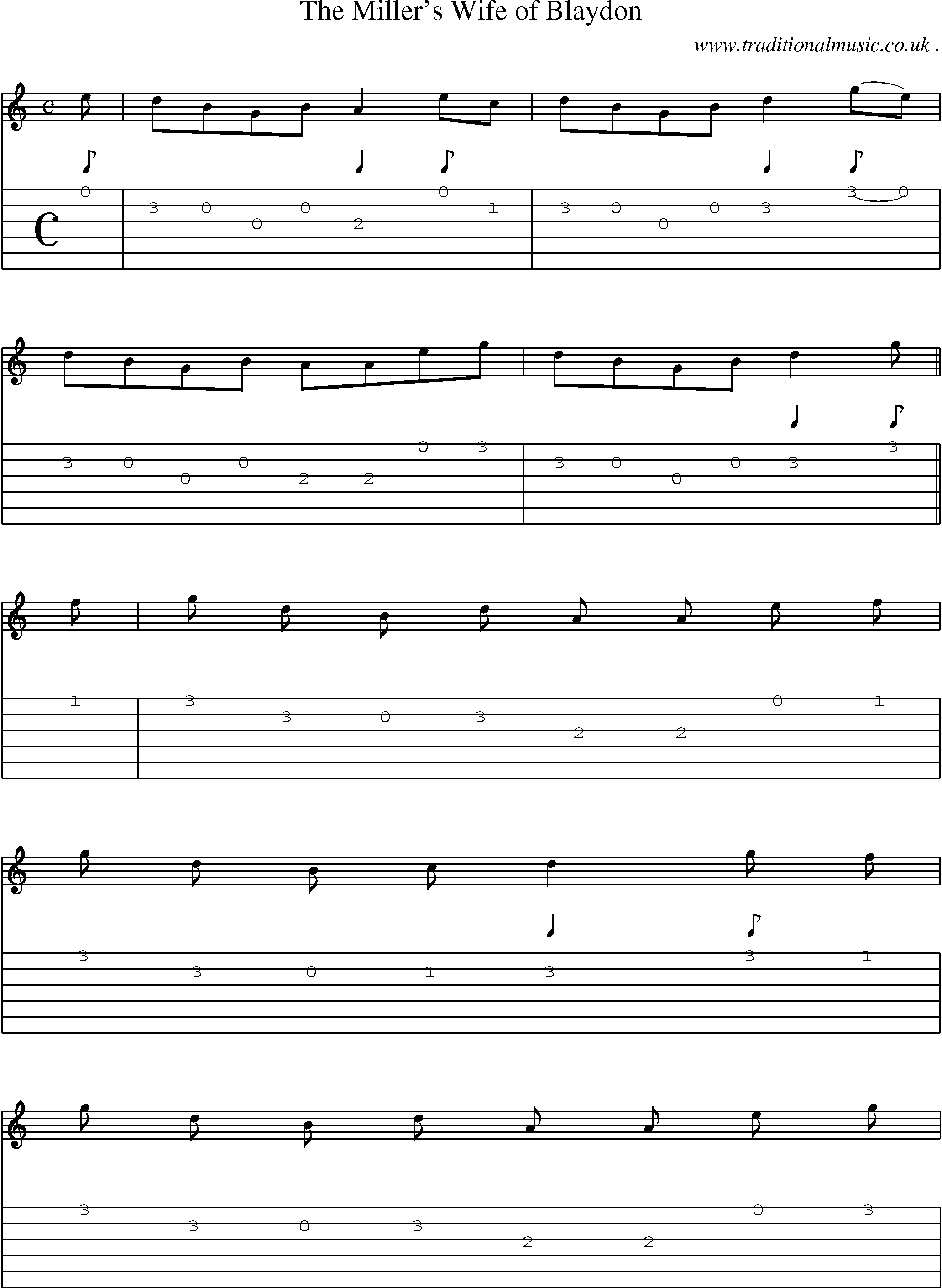 Sheet-Music and Guitar Tabs for The Millers Wife Of Blaydon