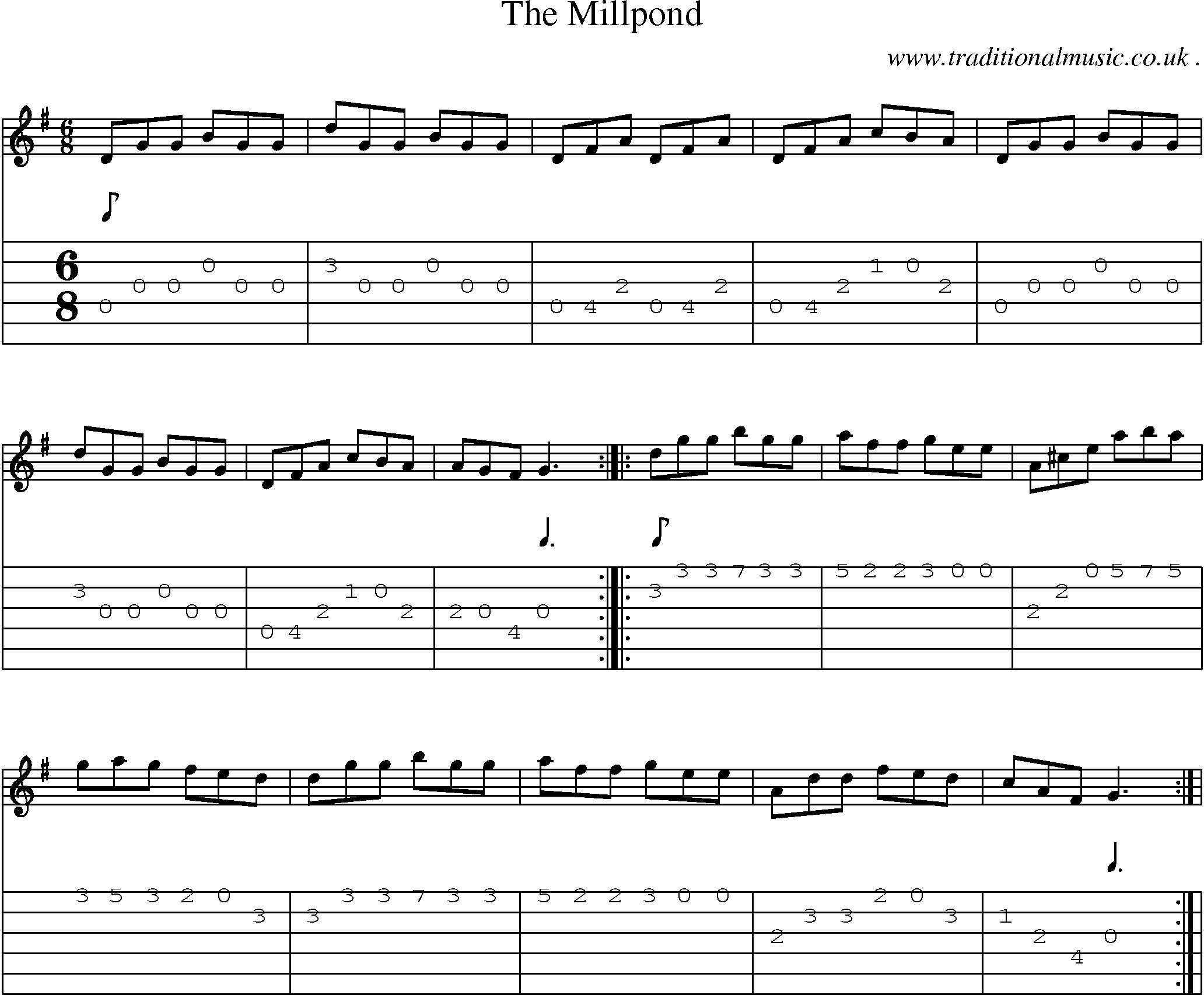 Sheet-Music and Guitar Tabs for The Millpond