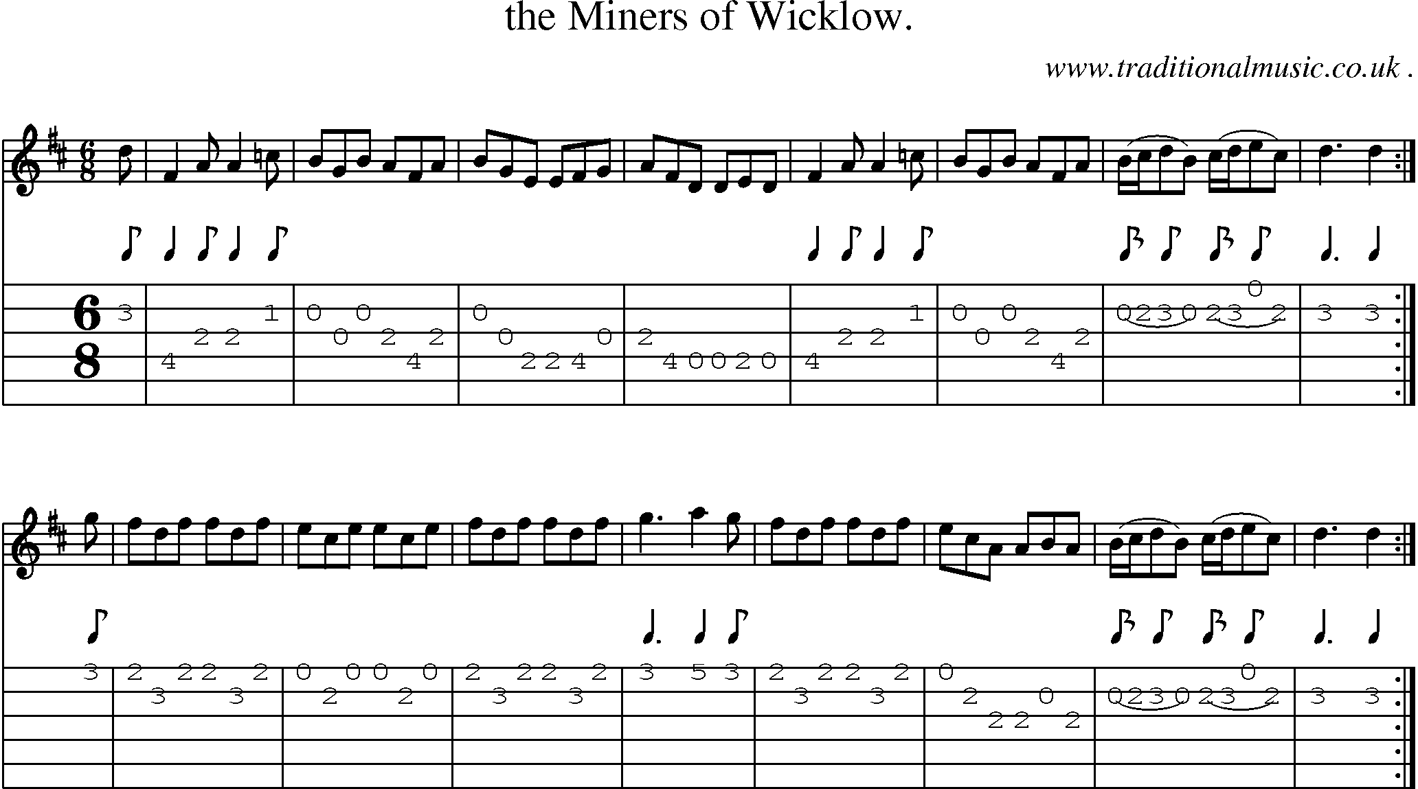 Sheet-Music and Guitar Tabs for The Miners Of Wicklow