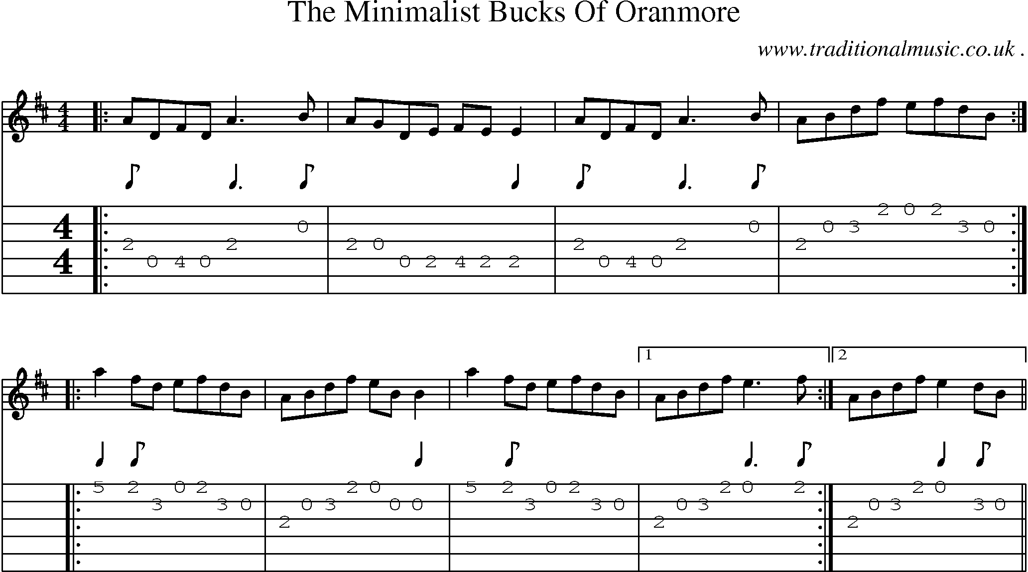 Sheet-Music and Guitar Tabs for The Minimalist Bucks Of Oranmore