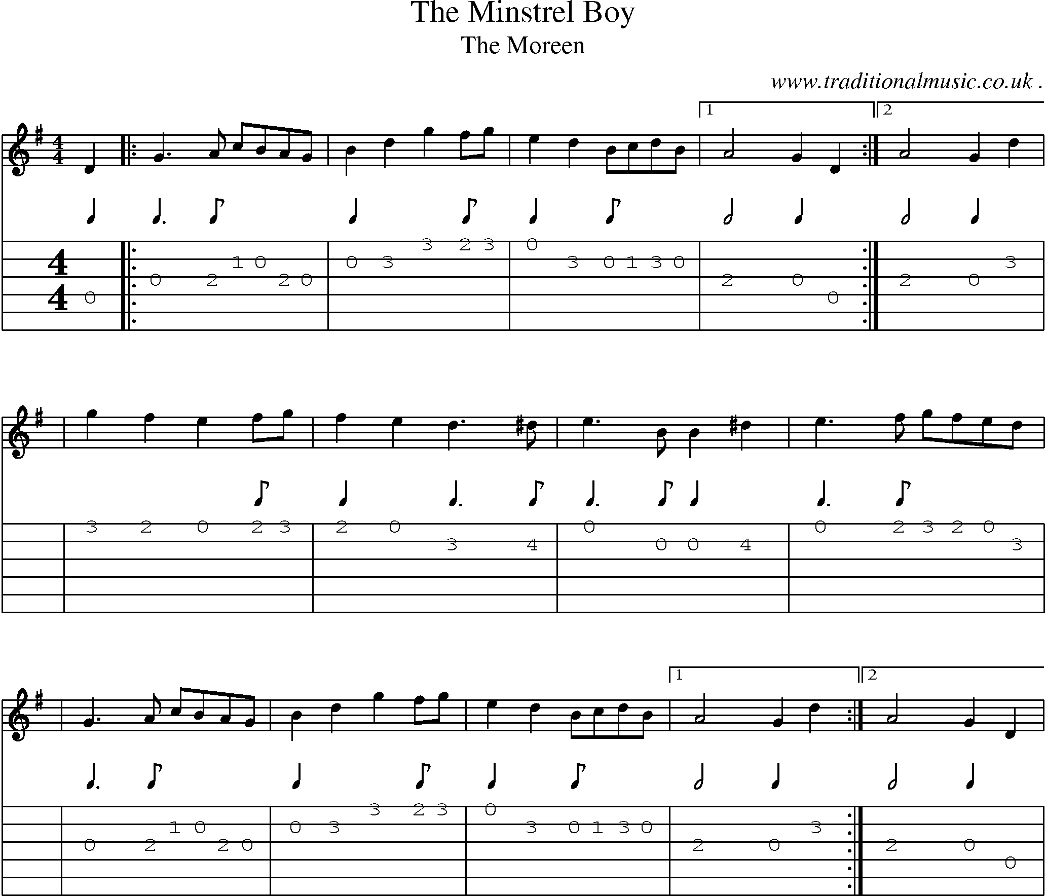 Sheet-Music and Guitar Tabs for The Minstrel Boy