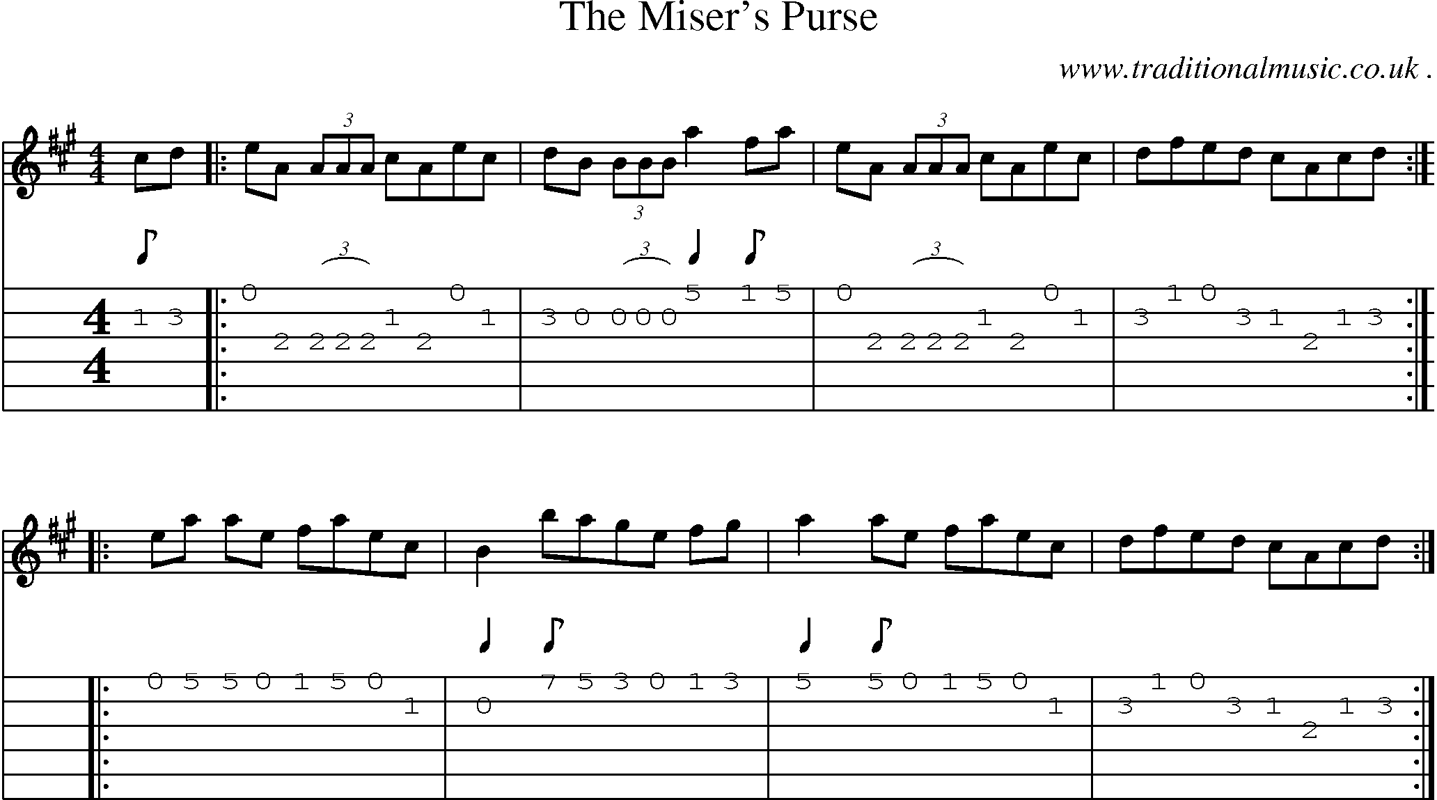 Sheet-Music and Guitar Tabs for The Misers Purse