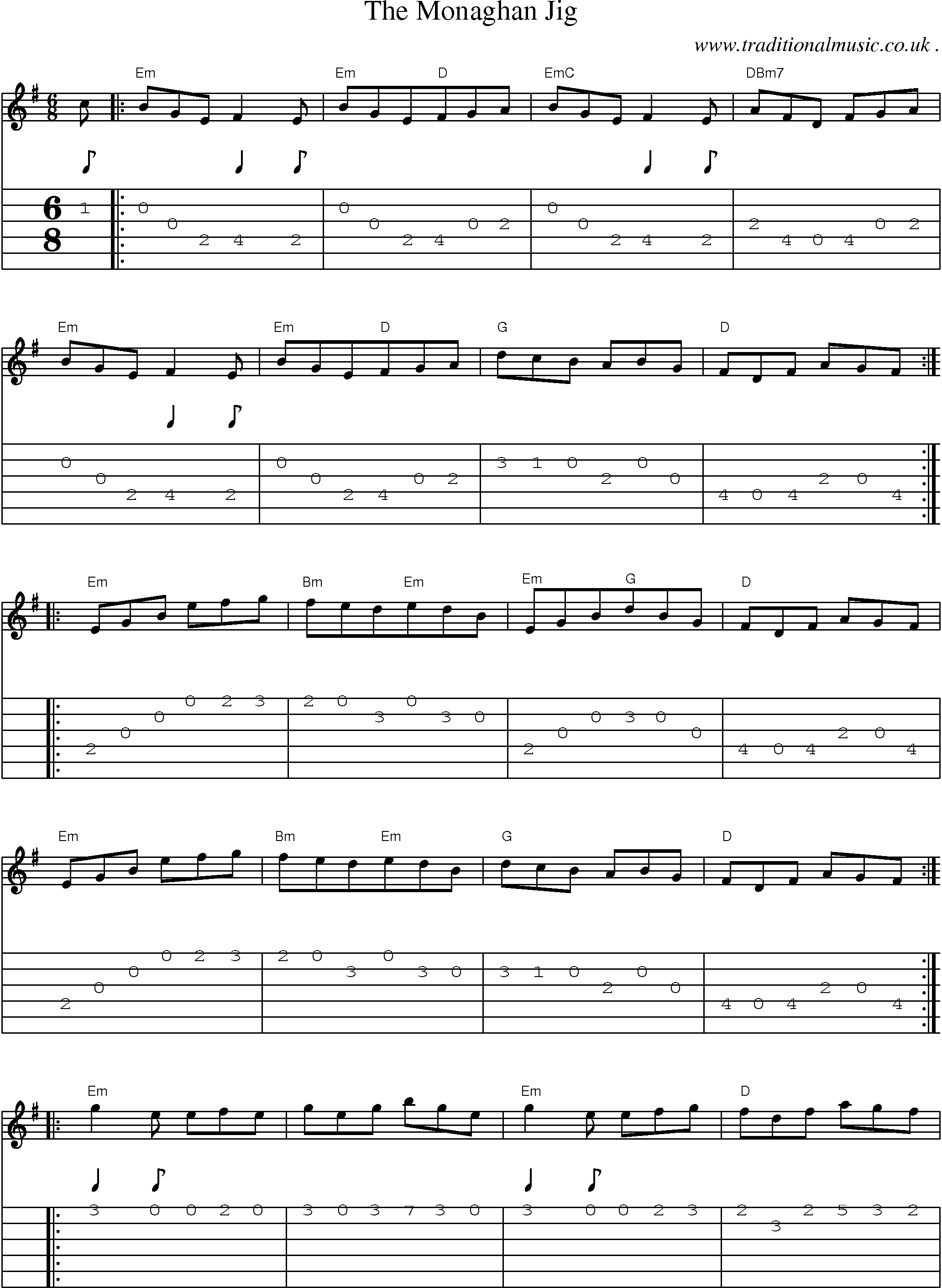 Sheet-Music and Guitar Tabs for The Monaghan Jig
