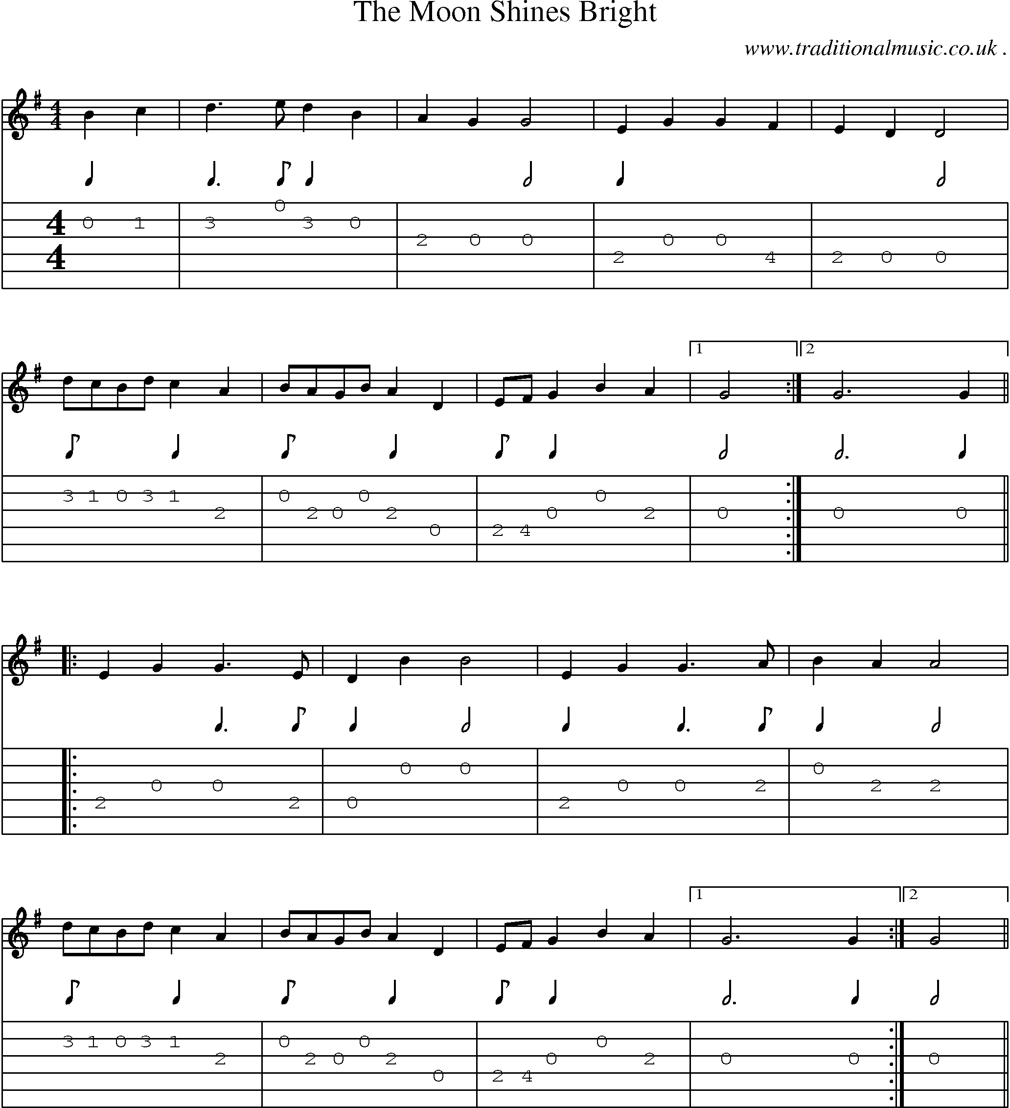 Sheet-Music and Guitar Tabs for The Moon Shines Bright